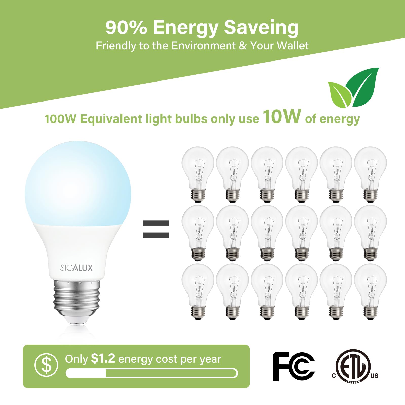 Sigalux Light Bulbs 100 Watt Equivalent,A19 Daylight Standard Led Bulbs Non-Dimmable 5000K White,High Luminous Efficiency 10W En