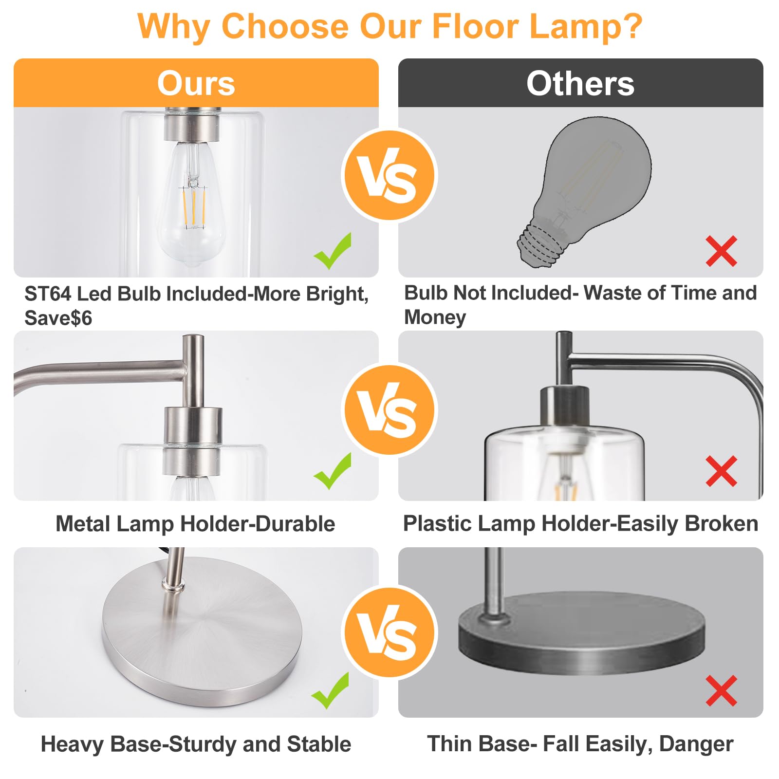 Dllt Floor Lamp Tall For Room: Nickel Standing Lamp With Clear Glass Lampshade For Living Room - Modern Bright Lamp For Bedroom