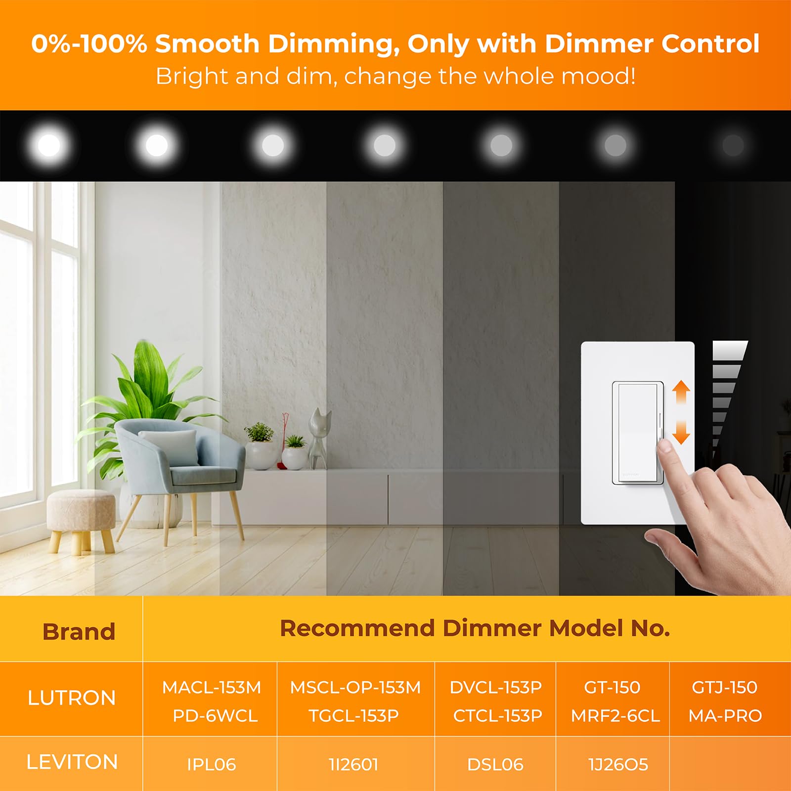 Blnan Dimmable Led Ceiling Light, 2000K Night Light, 13&quot; Round, Black, 3000K