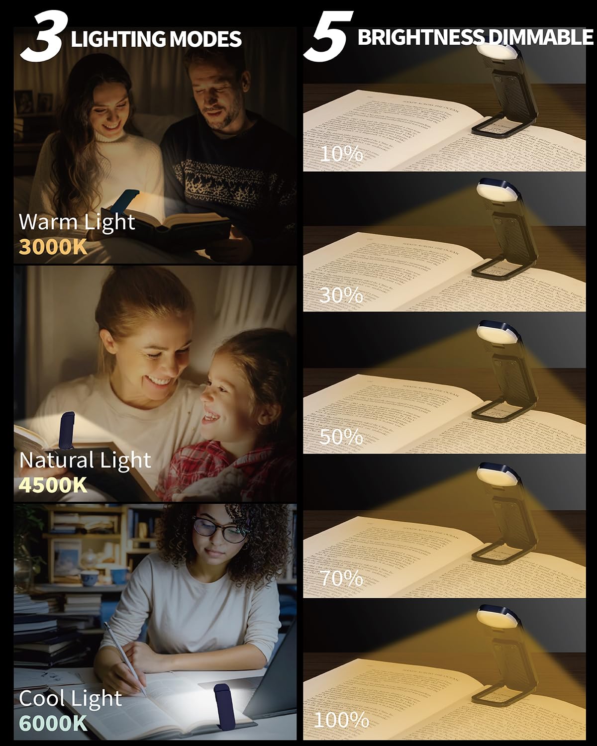 HEMONNKAM Clip-on Reading Light, Rechargeable, ABS+PC, Deep Blue, Model Book Light-002