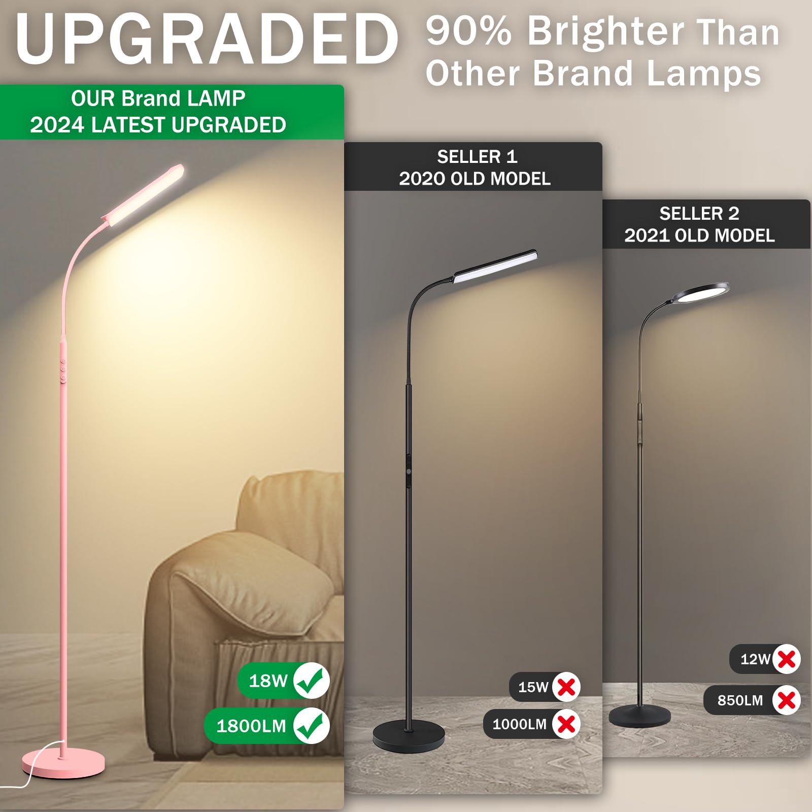 Marctronic 2 Pack Led Floor Lamp, 18W 1800Lm Bright, 2 Remotes, Dimmable, Eye-Caring, Standing, Reading, Living Room, Bedroom, O
