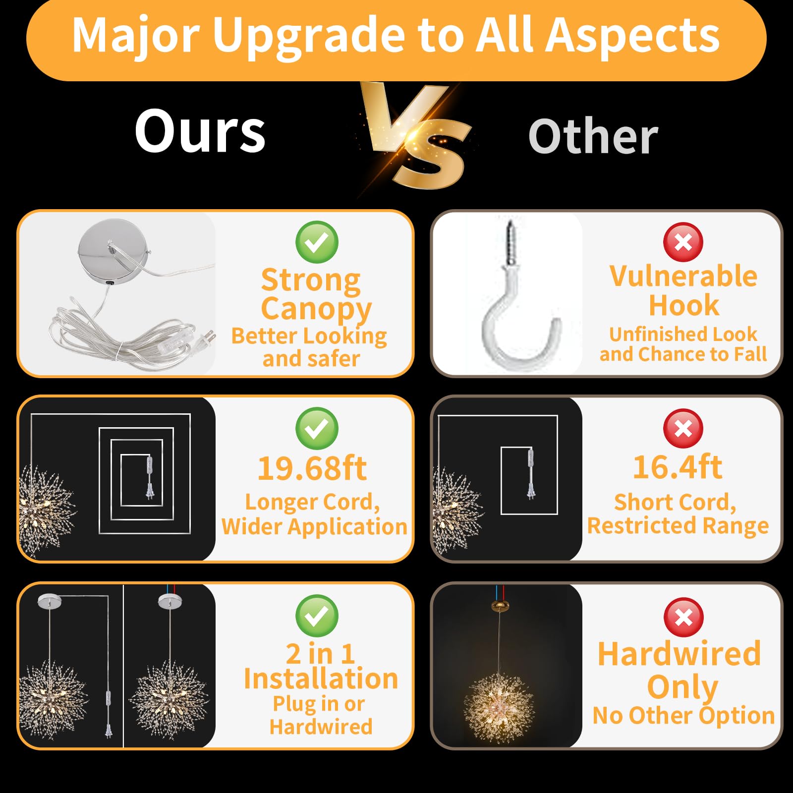 SADALAK Gold Sputnik Chandelier, 8-Light Dandelion Pendant Light, G9 Socket for Dining Room, Kitchen, Bedroom, Foyer, Model SADALAK-DJ-PL040