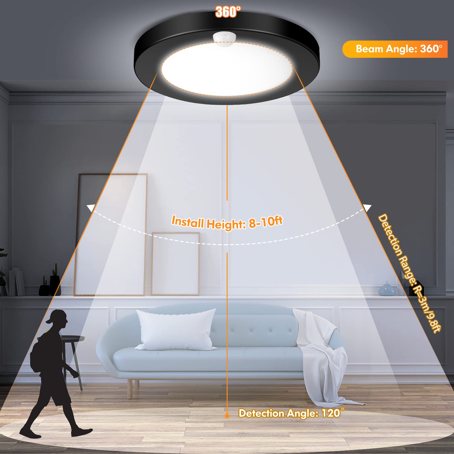 2-Pack Motion Sensor Led Ceiling Lights, 15W-100W Equivalent, 1200Lm 3 Colors In 1(3000K/4000K/5000K), 7.5Inch Black Flush Mount