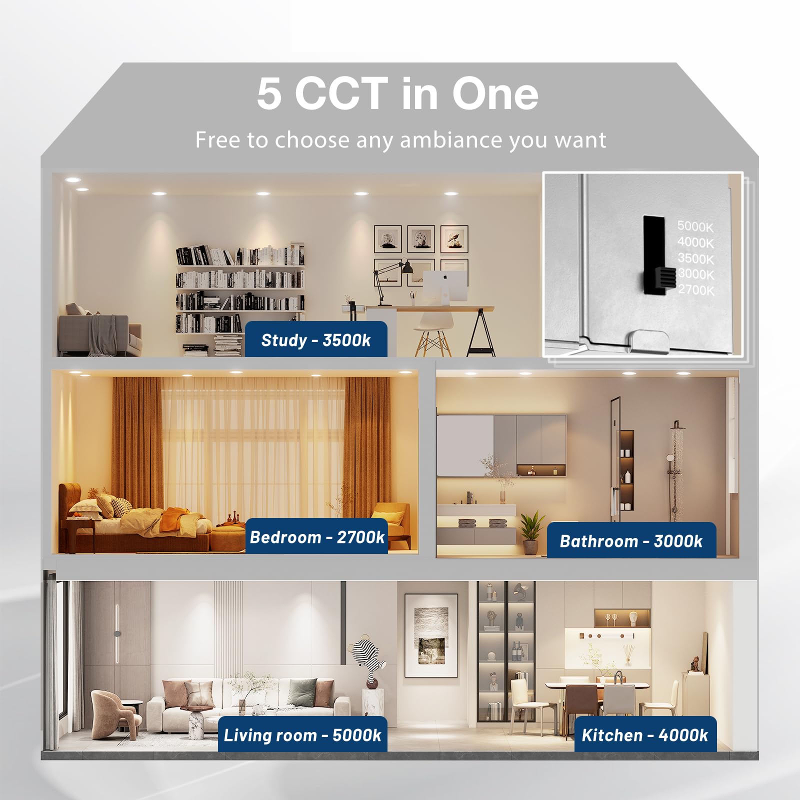 Amico 6 Pack 6 Inch 5Cct Ultra-Thin Led Recessed Ceiling Light With Junction Box, 2700K/3000K/3500K/4000K/5000K Selectable, 12W Eqv 110W 1050Lm Brightness Dimmable Canless Wafer Downlight, Etl & Fcc