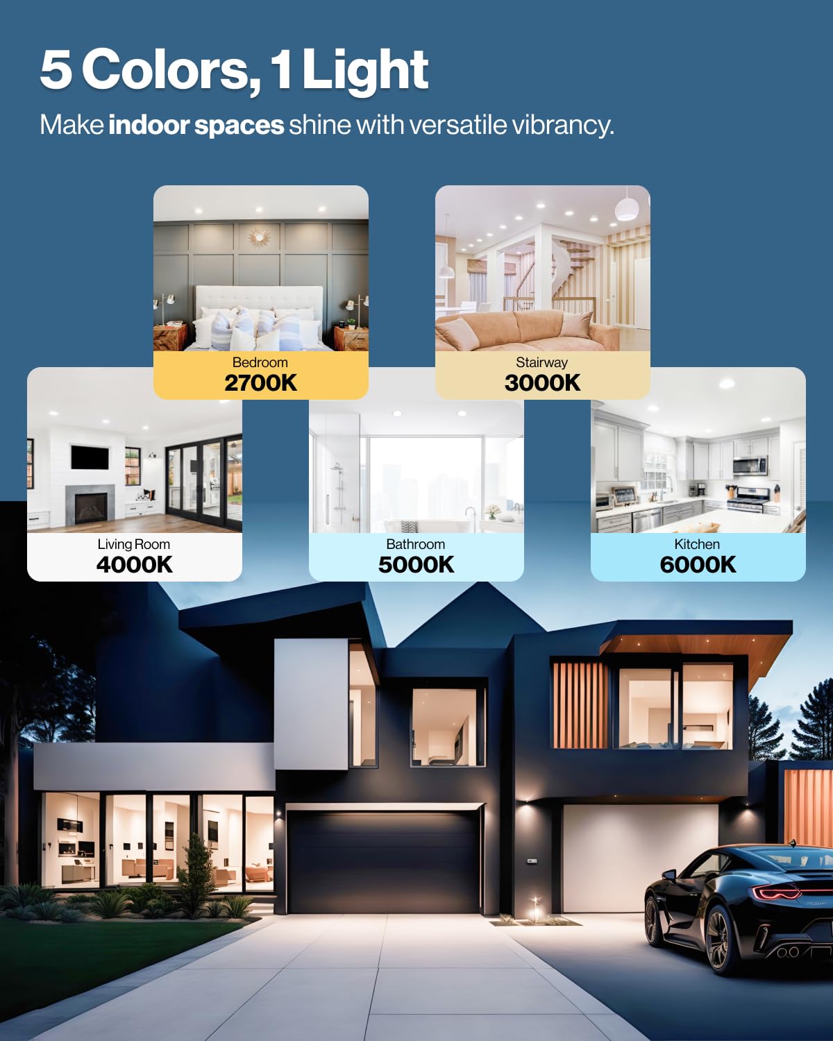Sunco 2 Pack 6 Inch Ultra Thin Led Recessed Ceiling Lights, Slim Selectable Cct, 2700K/3000K/4000K/5000K/6000K, Dimmable, 14W, Wafer Thin, Canless With Junction Box
