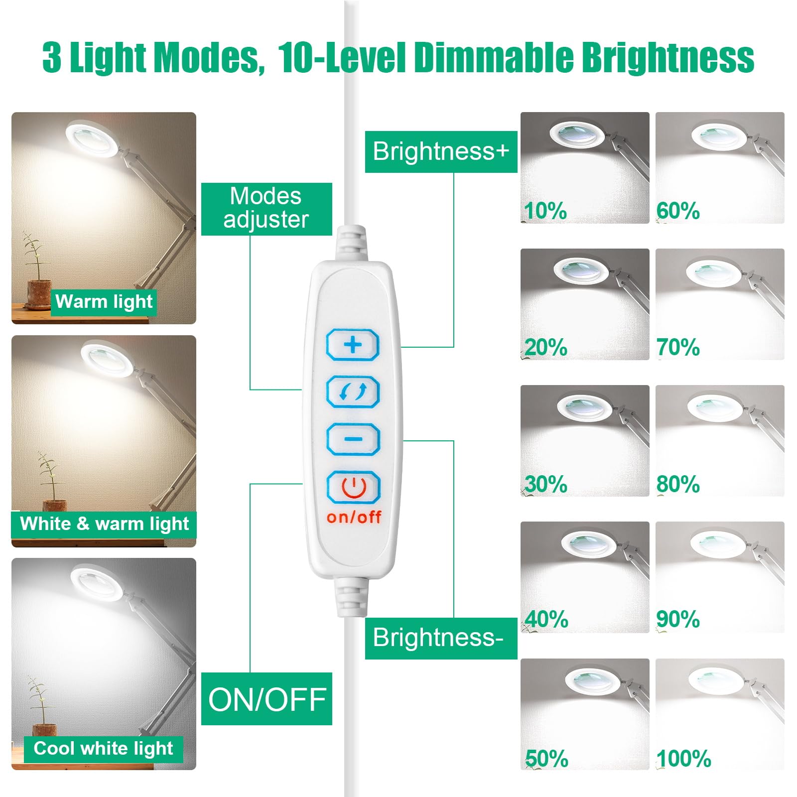 4.2'' 10X Magnifying Glass With Light, Kuvrs 1800 Lumen With 72 Led Lights, 3 Color Stepless Dimmable Led Magnifying Desk Lamp, Swing Arm & Clamp Magnifier With Light For Crafts Soldering Close Work
