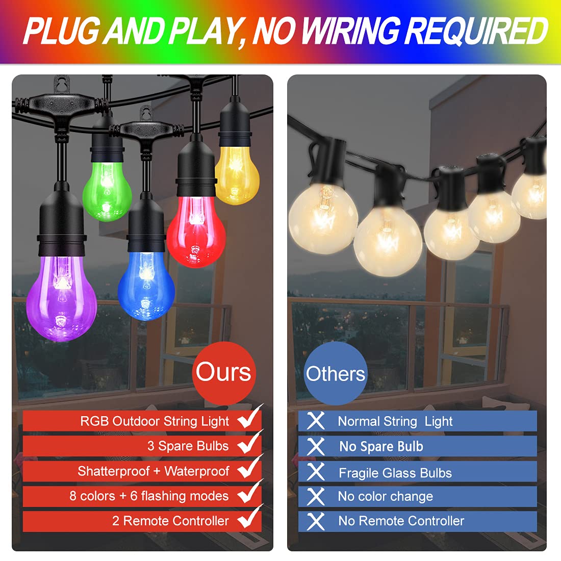 Ipstank 96Ft Outdoor Patio Lights Color Changing, Rgb Led String Lights With 32 E26 Shatterproof Edison Bulbs, Dimmable Patio St