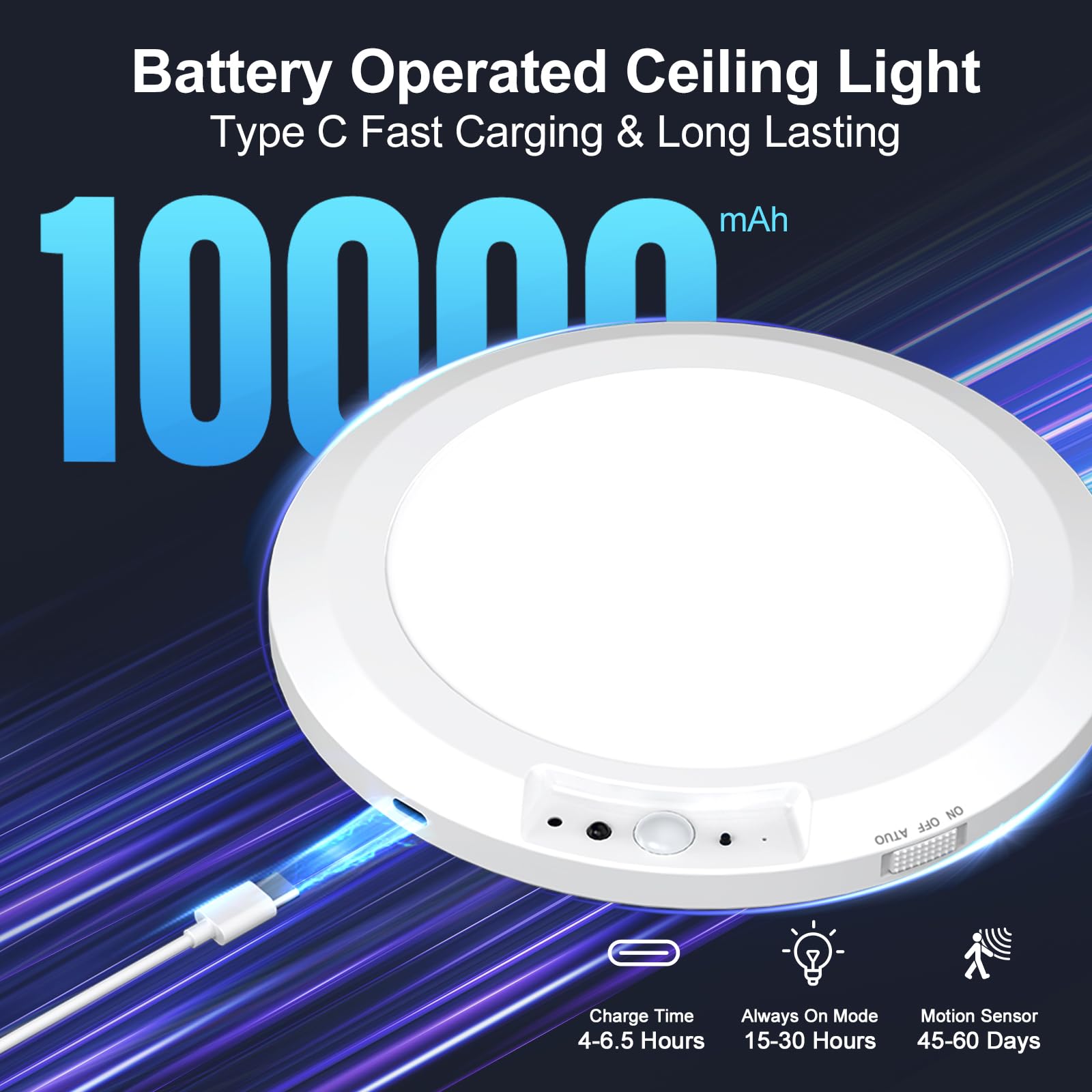 Yunaking Rechargeable Ceiling Light with Motion Sensor: Battery Operated LED Closet Light with Remote & Timing - Wireless Dimmab