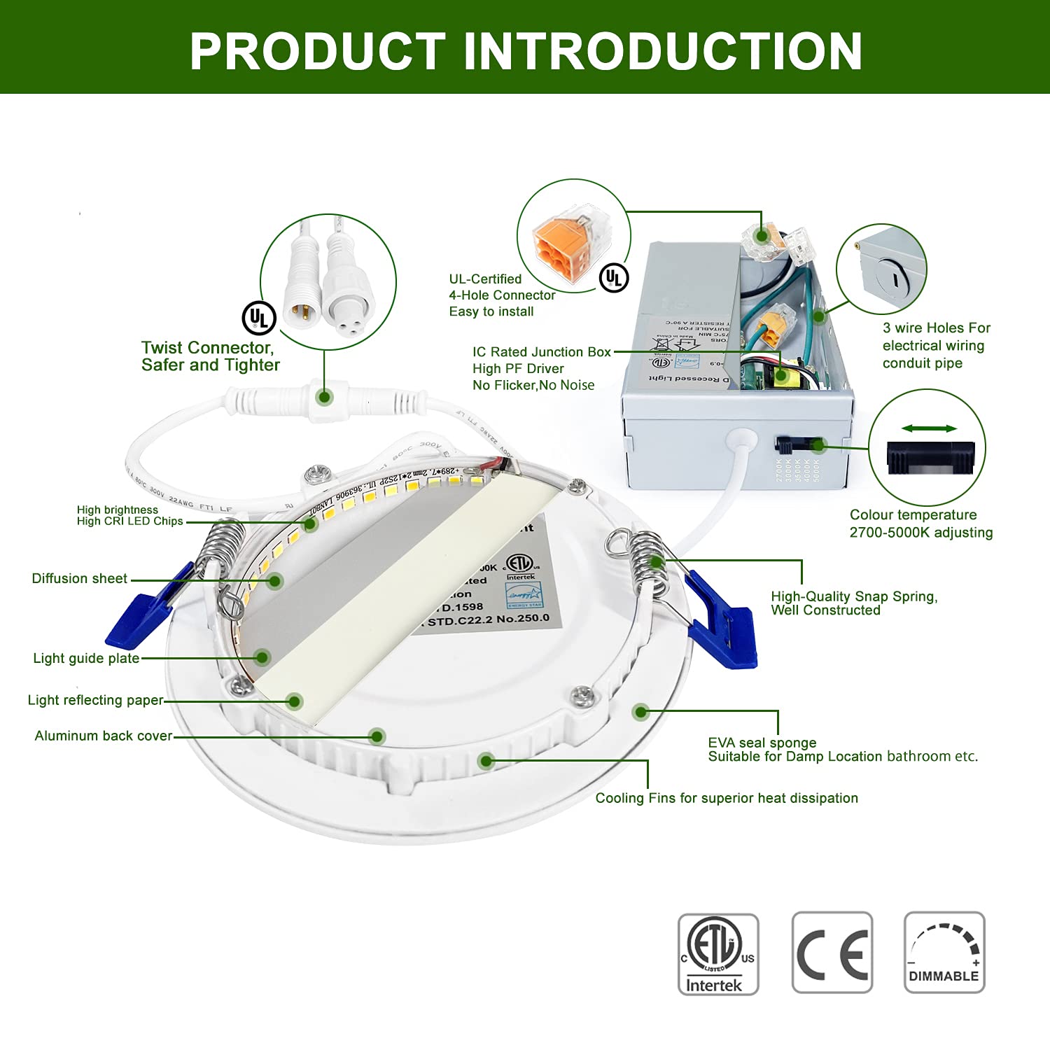 zouzai 12 Pack Ultra-Thin LED Recessed Ceiling Lights, 4 Inch, 5CCT, Dimmable, ETL Certified, Model LBT-SRPL-09