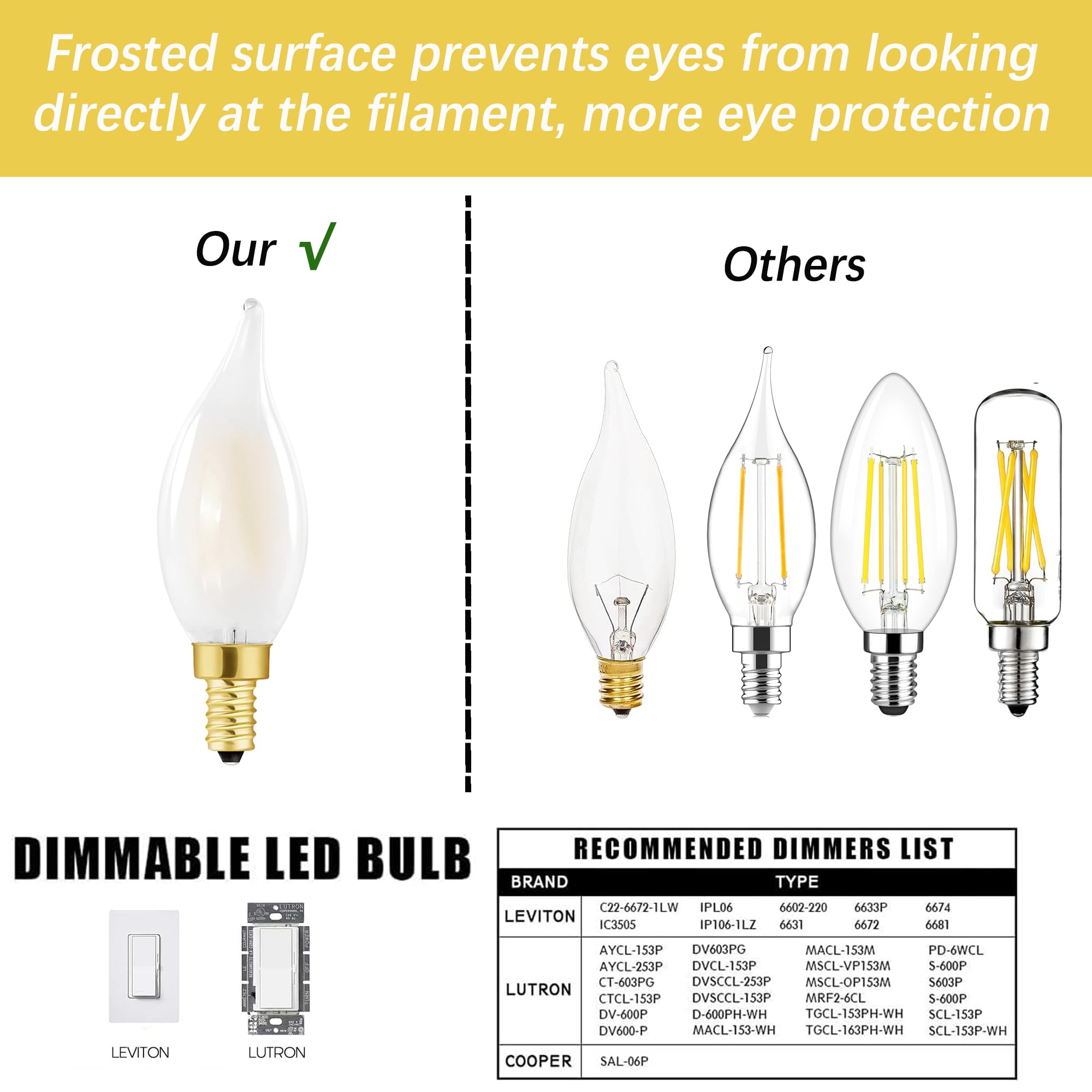 Homosum Chandelier Light Bulbs 40 Watt, Dimmable Frosted Candelabra Led Bulbs,4W Equal 40W, Neutral White 4000K, E12, 400Lm,Ac12