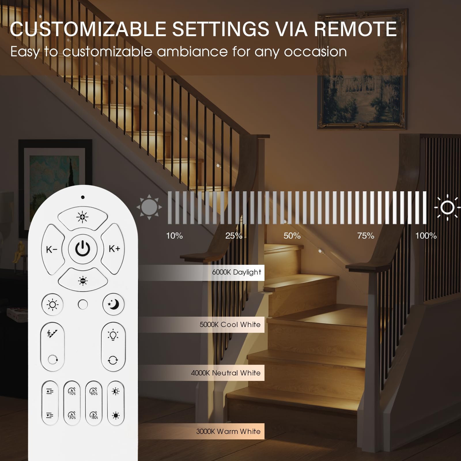 Ameistor Smart Stair Lights - Motion Sensor, Dimmable, 3000K-6000K, 16 Pack, Plastic, Model WSPSD05