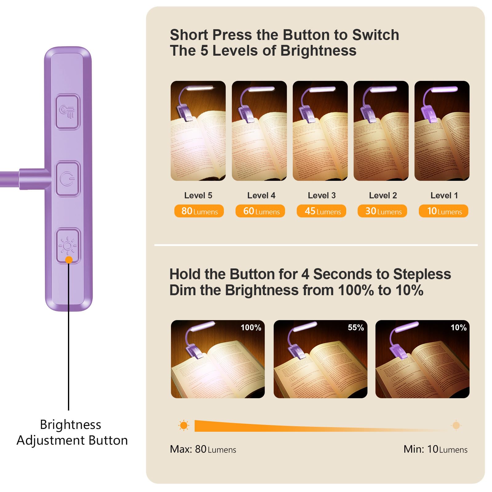 Gritin Rechargeable Book Light, 3 Color Temperatures, Stepless Dimming, 80 Hrs Runtime, 11.1 x 10 x 3.8 cm, Purple,