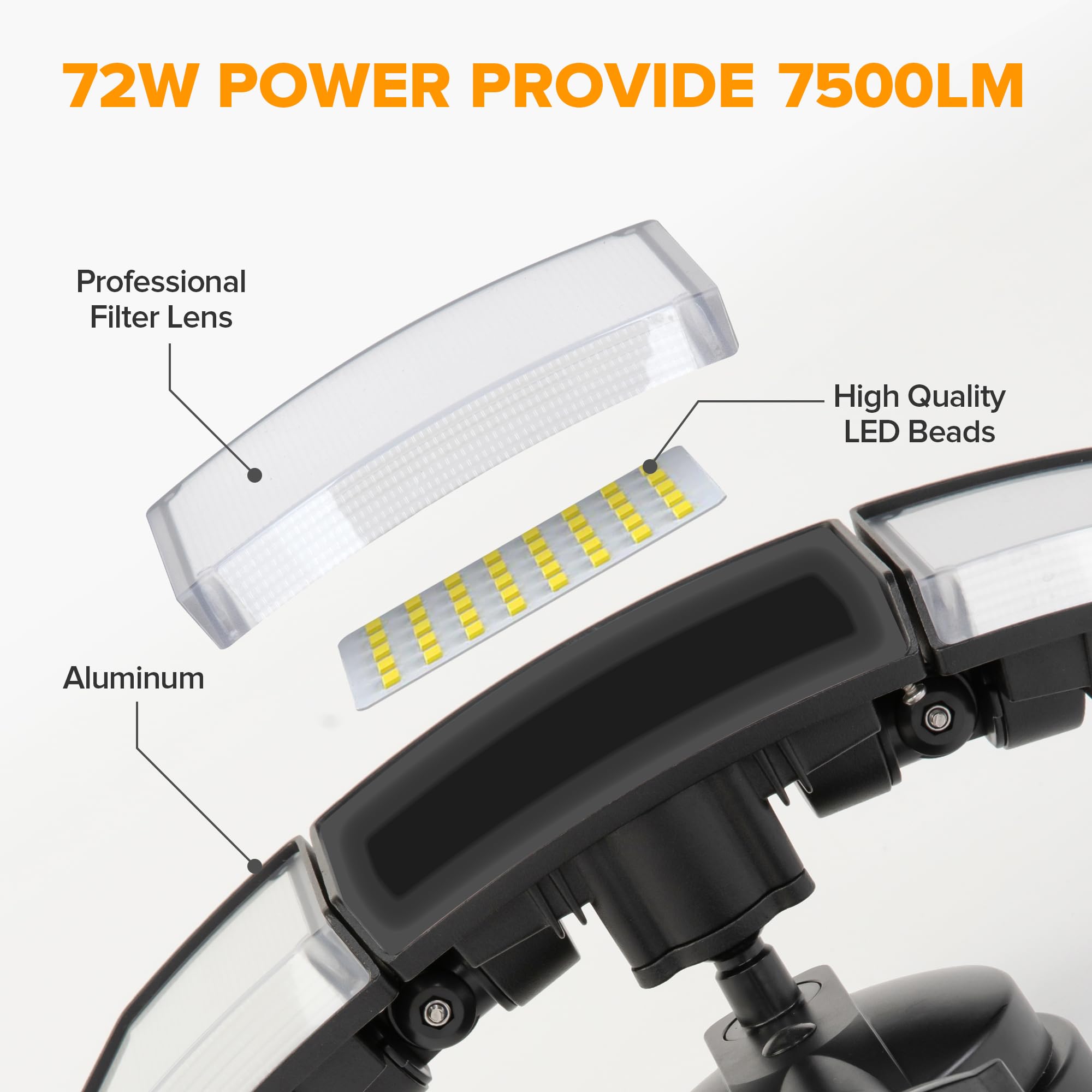 Lutec 72W Led Security Light, 6300Lm Motion Sensor, Ip65 Waterproof, 5000K Daylight, Black-3 Head, Ideal For Garage, Yard, Porch