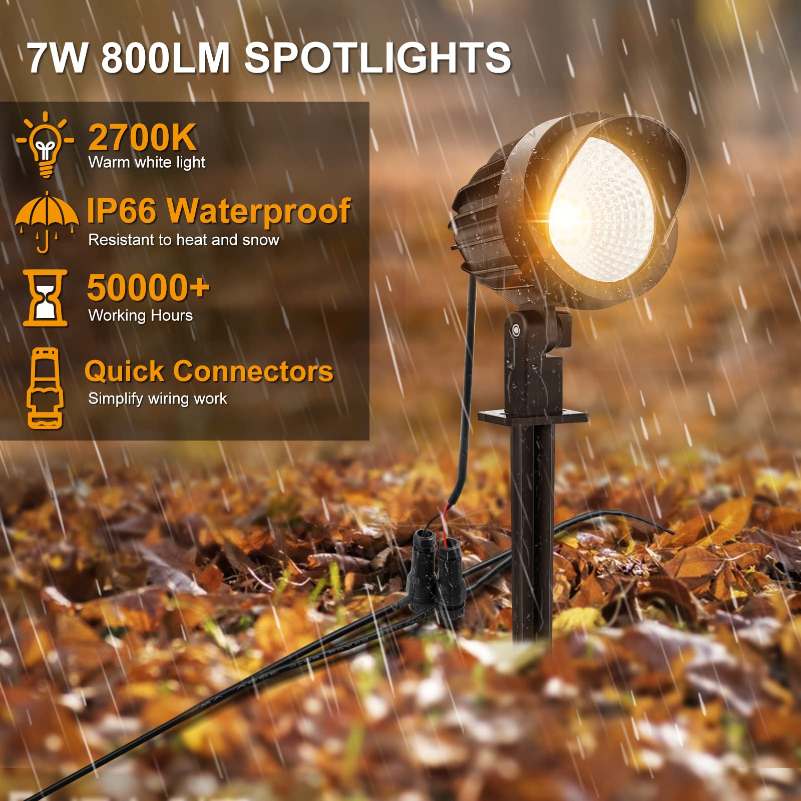 MEIKEE LED Landscape Lights 800LM DC12V IP66 Waterproof 4 Pack Warm White Aluminum