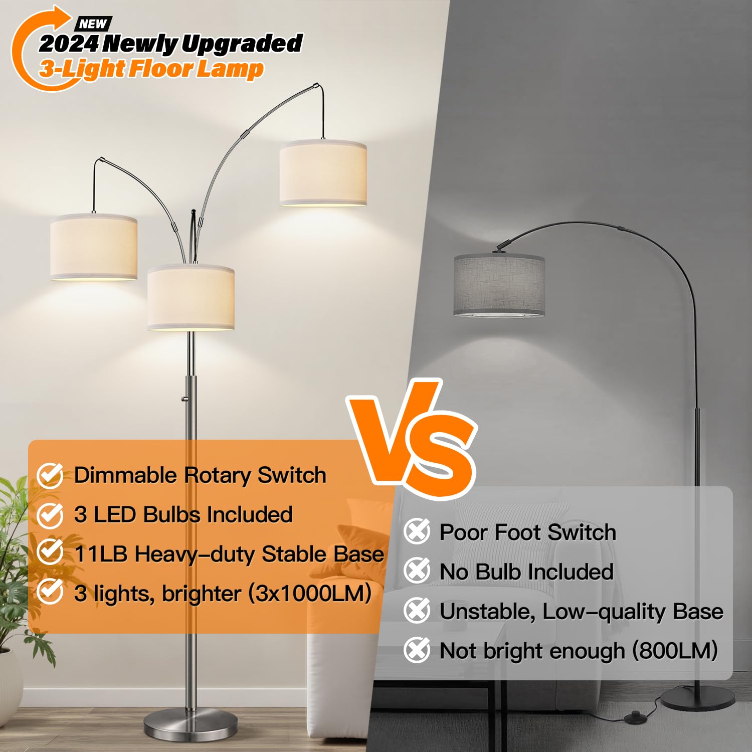 Nintiue Dimmable Floor Lamp - 3-Light Brushed Nickel Arc Lamp with White Shades, Mid Century Design, Model F1378, 1000LM