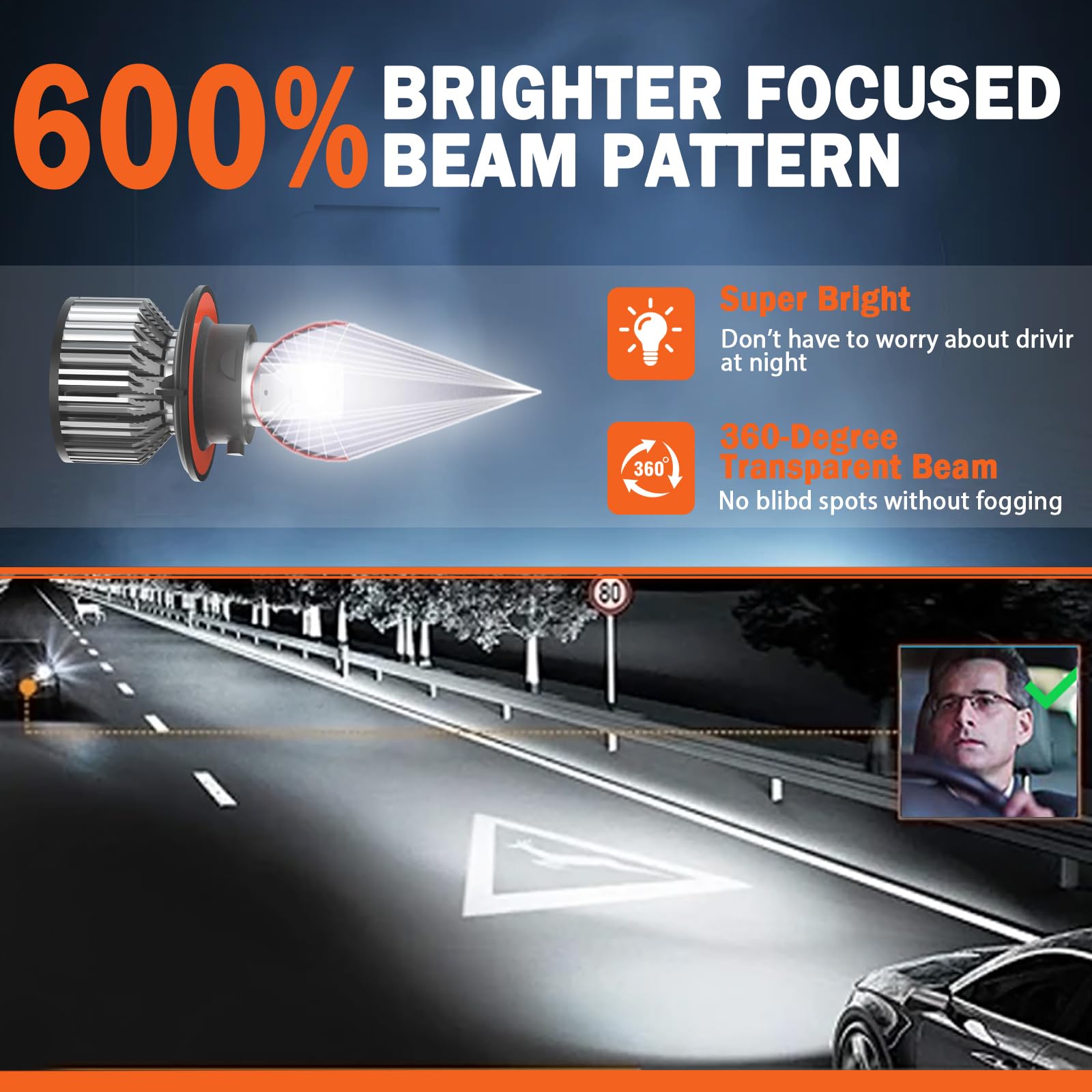 TXBILMOO 9008 H13 High & Low Beam + 9145 Fog Light Bulbs, 6500K White, For Ford F150 F250 F350 (2004-