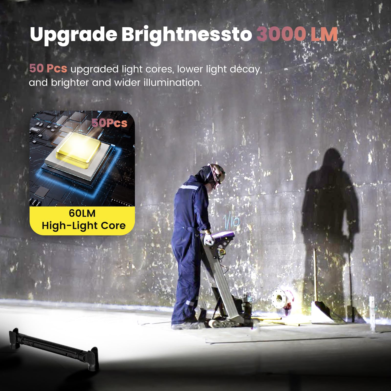 etoolab Work Light 3000LM Magnetic Rechargeable LED Under Hood Lighting Model ET-L3-BK003 Black