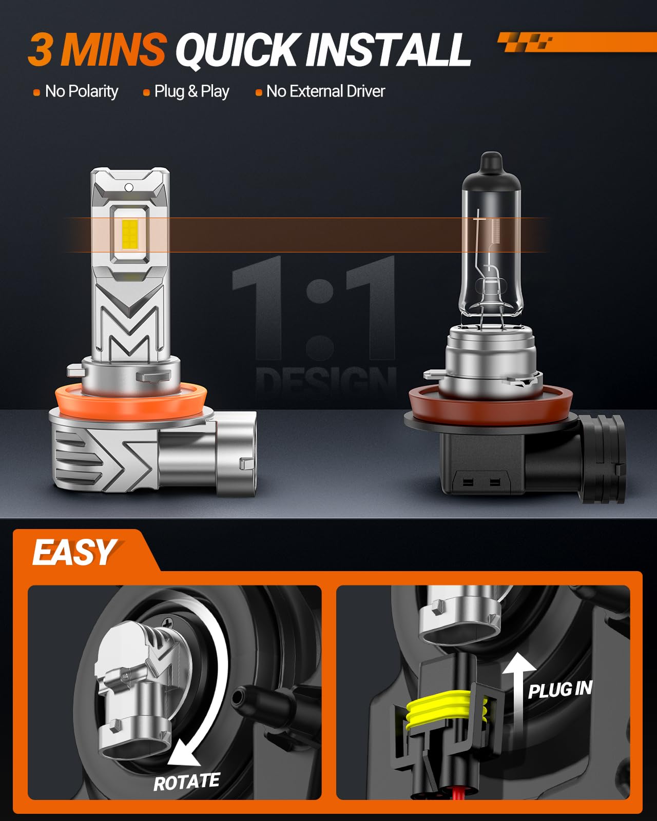 SEALIGHT H11/H16/H8 LED Fog Light Bulb, 14000 Lumens, 6500K White, Pack of 2