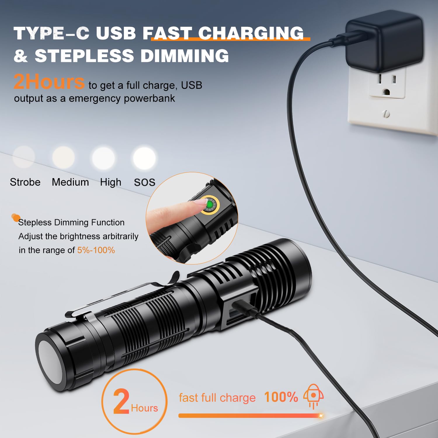 Hoxida Rechargeable Tactical Flashlight - 1500m Long Beam, 5 Modes, USB Zoomable, 2 Pack, Magnetic for Hiking and Camping