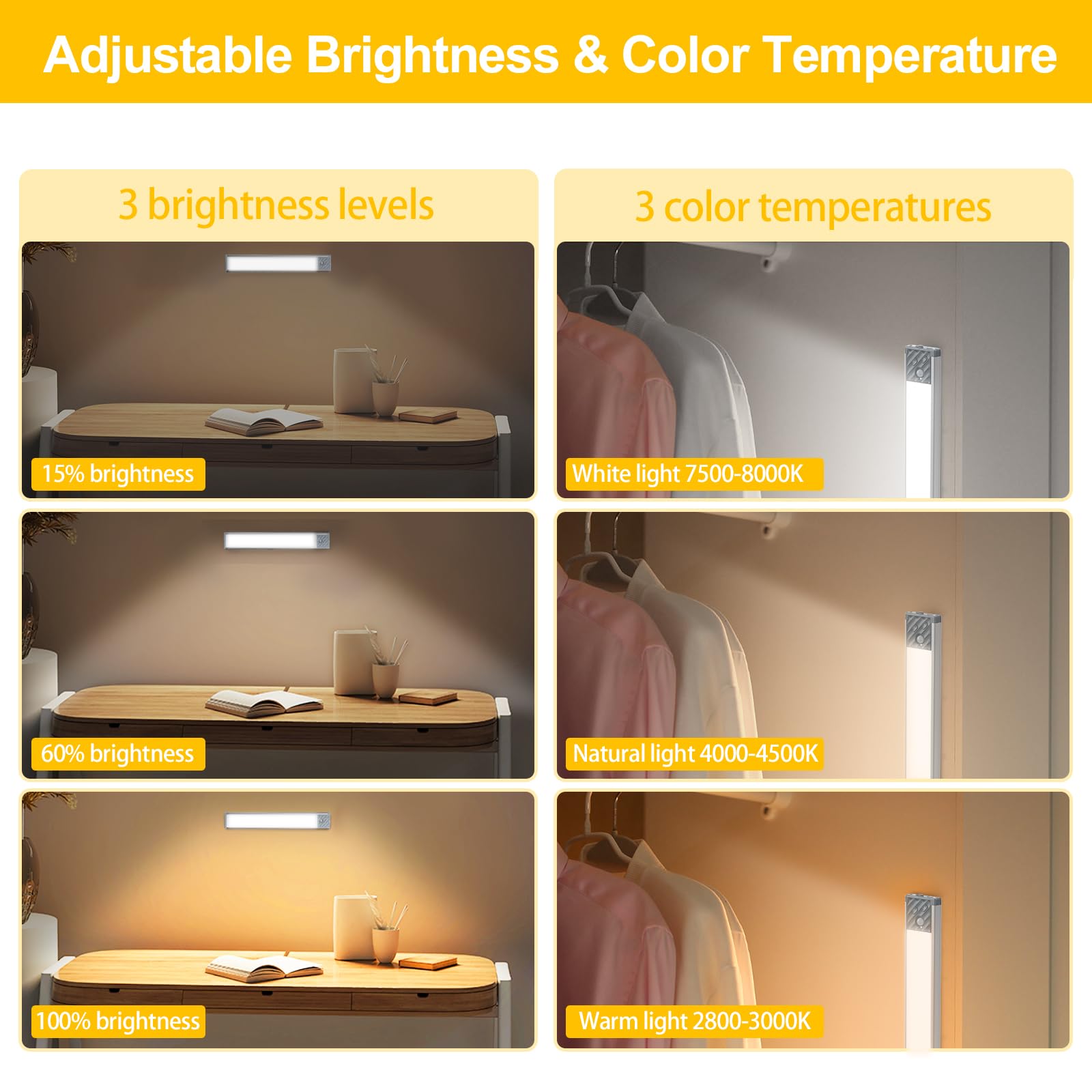 Under Cabinet Lighting Motion Sensor Lights Indoor, 40 Led 3 Color Temperatures Wireless Rechargeable Closet Light, Dimmable Und