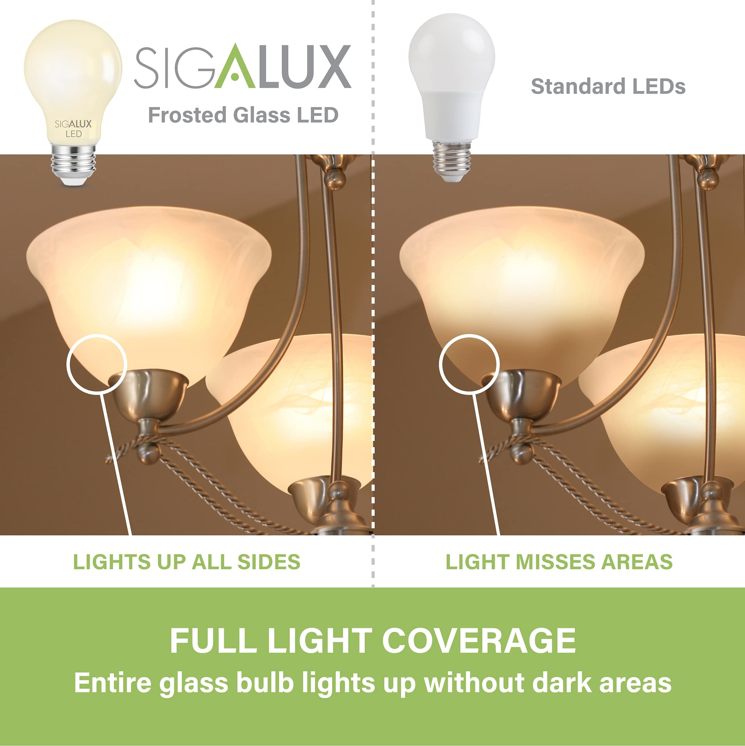 Dimmable E26 Led Light Bulb 60 Watt Equivalent, Sigalux Energy Star Certified Daylight 2700K Led Filament Bulb, A19 Led Edison V