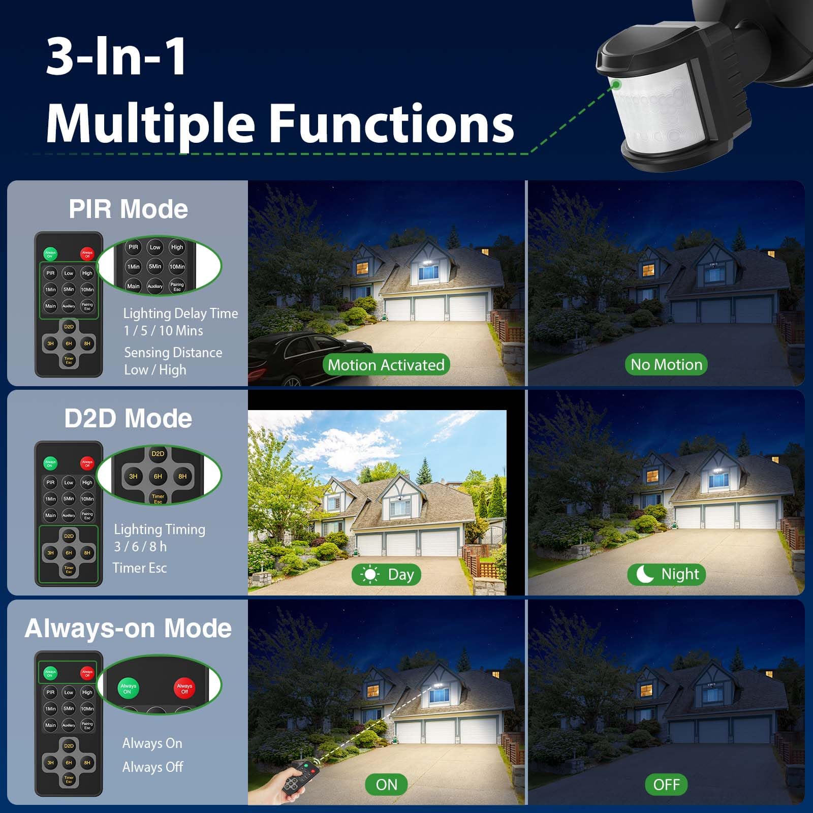 Imaihom 100W Motion Sensor Outdoor Lights, 9000Lm Led Security Lights Motion Sensor Light Outdoor, 3 Adjustable Heads Led Flood