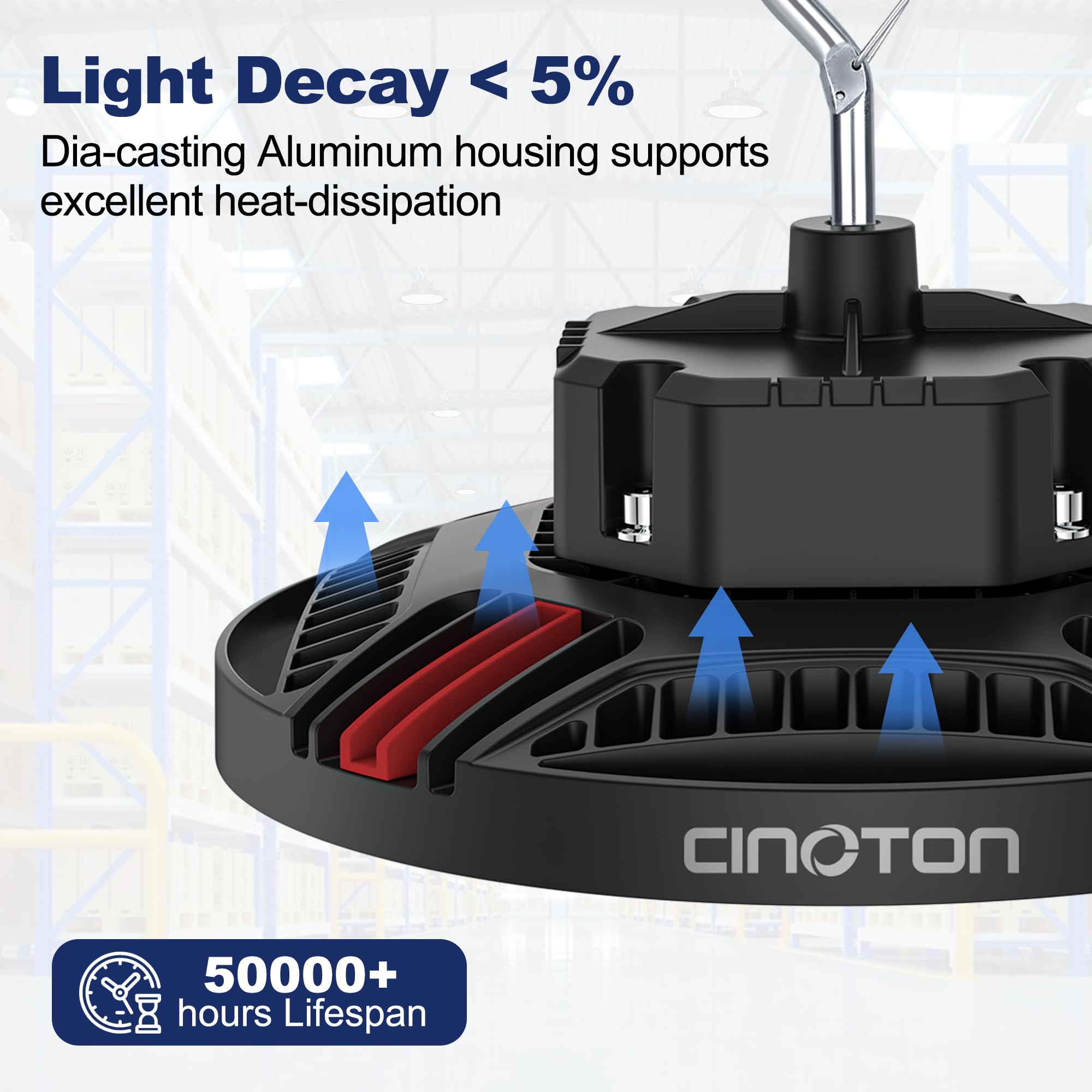 CINOTON 160W UFO LED High Bay Light, 24000LM, Aluminum, Daylight White 5000K, ETL Listed, Model HB025, 1 Pack