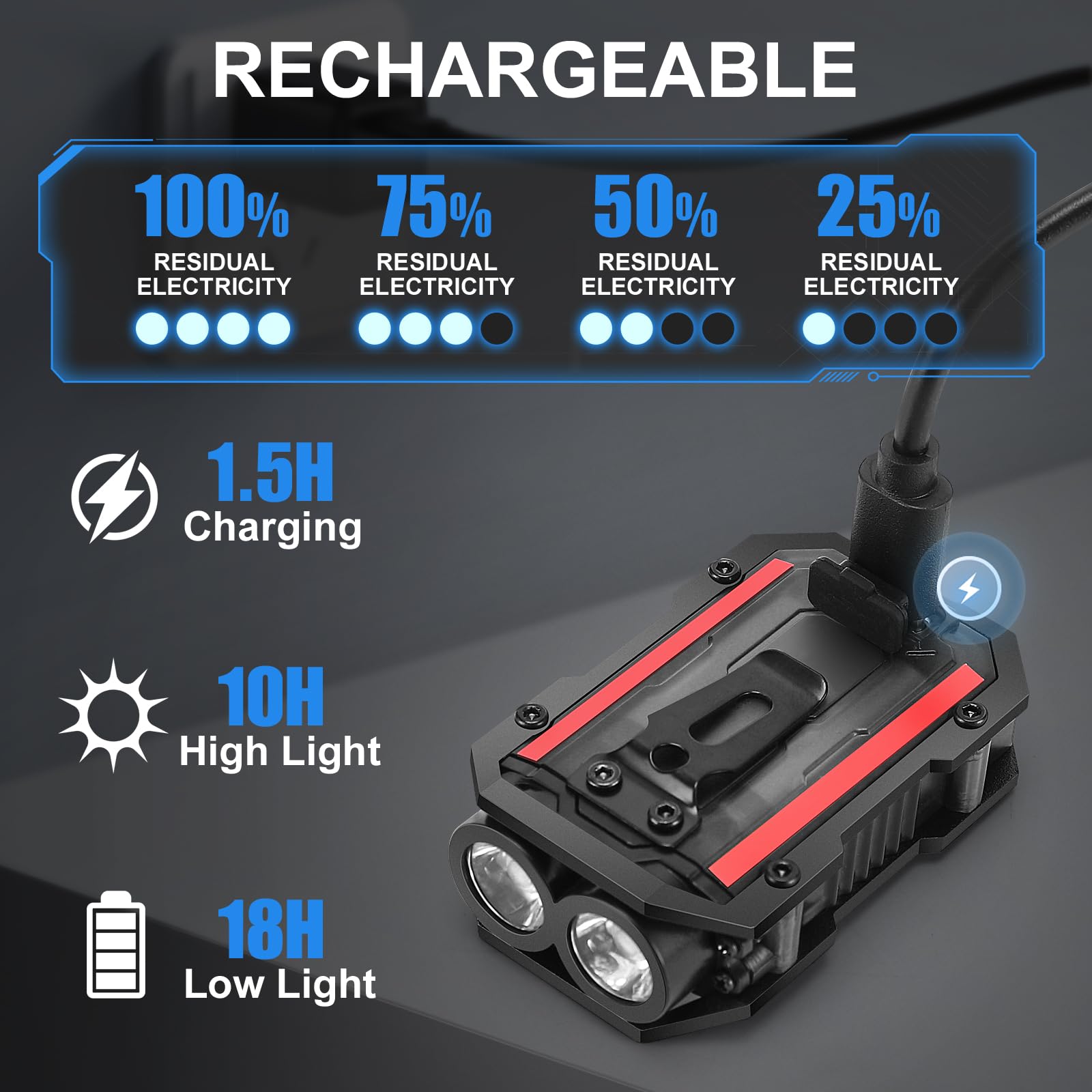 SUNPRO Mini Keychain Flashlight, 8 Modes, Type-C Rechargeable, Black, Model QK-MNSD, Ideal for Hiking, Camping, Emergency