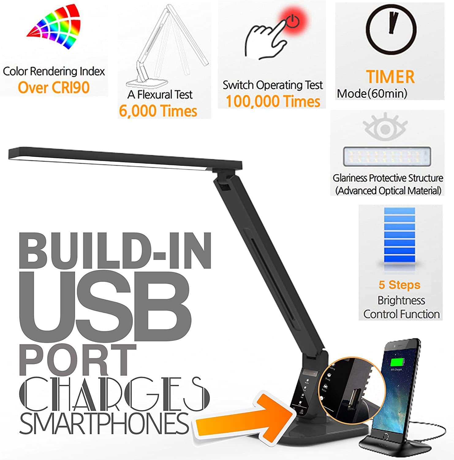Lampat Dimmable LED Desk Lamp - 4 Lighting Modes, 5-Level Dimmer, Touch Control, USB Port, Piano Black, Model LS-560