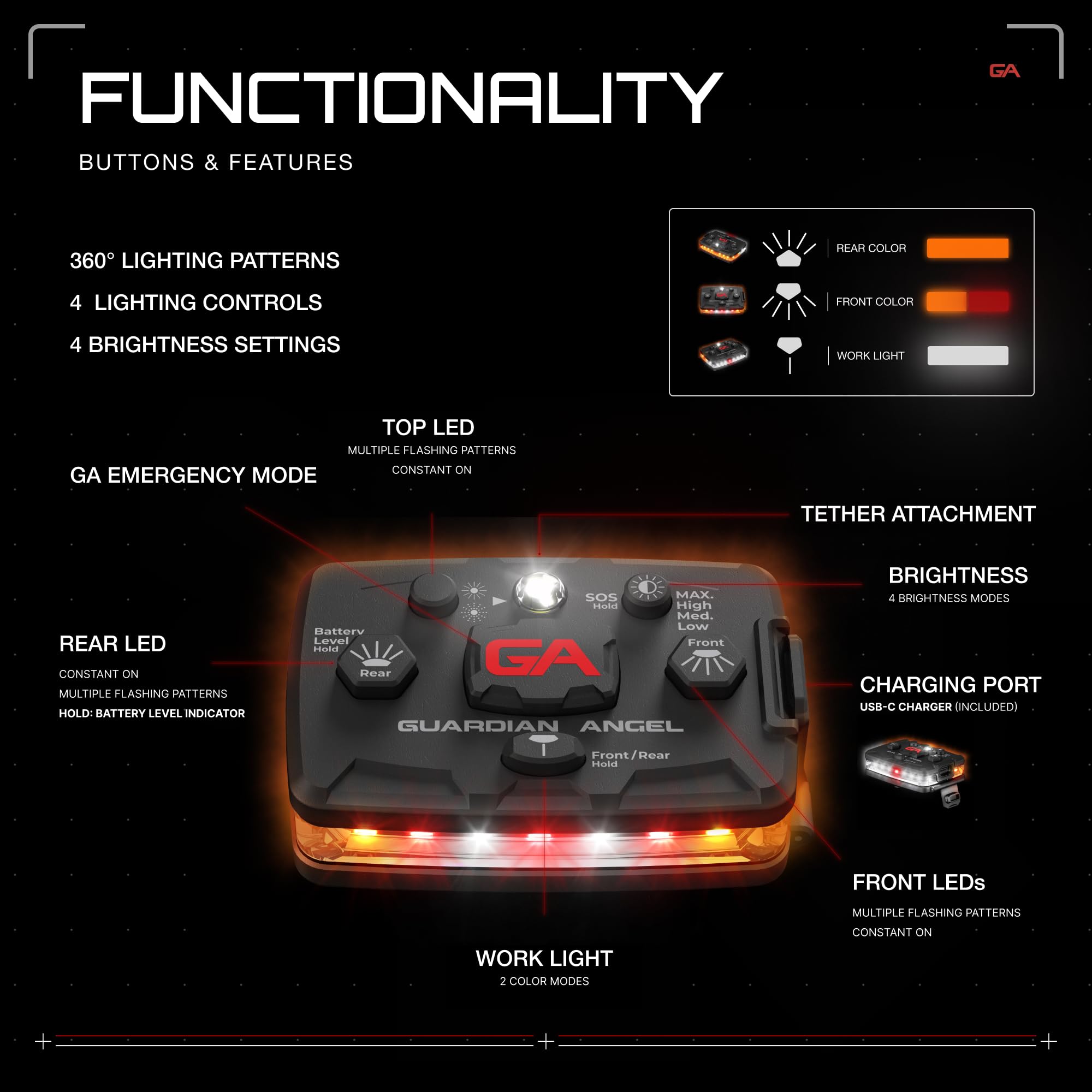 Guardian Angel Elite Series Safety Light (Orange/White/Red Front & Orange Rear) - Rechargeable, Magnetic, Hands-Free Wearable Le
