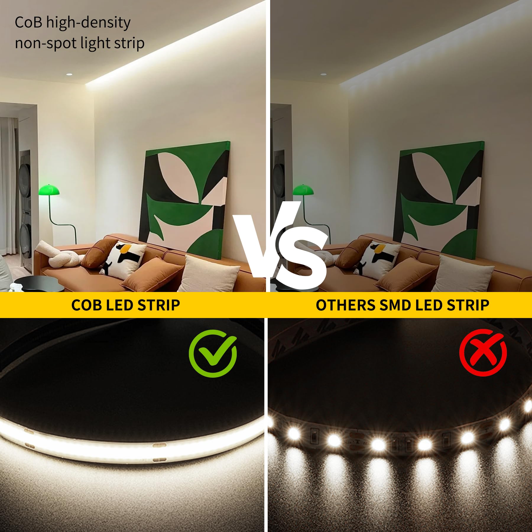 Pandery COB LED Strip Lights, 32.8FT, 24V Dimmable, Cool White 6000K, Cuttable FPC+CHIPS, Model PD-COB-