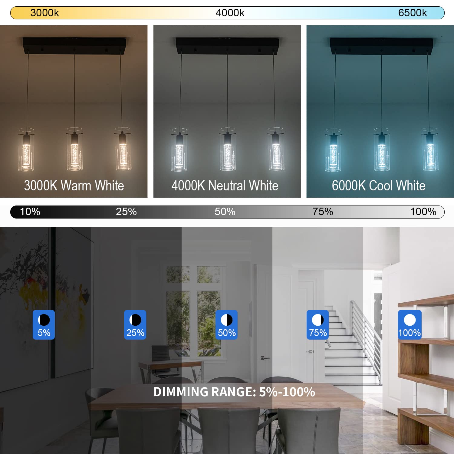 BESTWEST Modern Black Pendant Light Fixture, 3-Light Dimmable Kitchen Chandelier, Glass, Model BW-03
