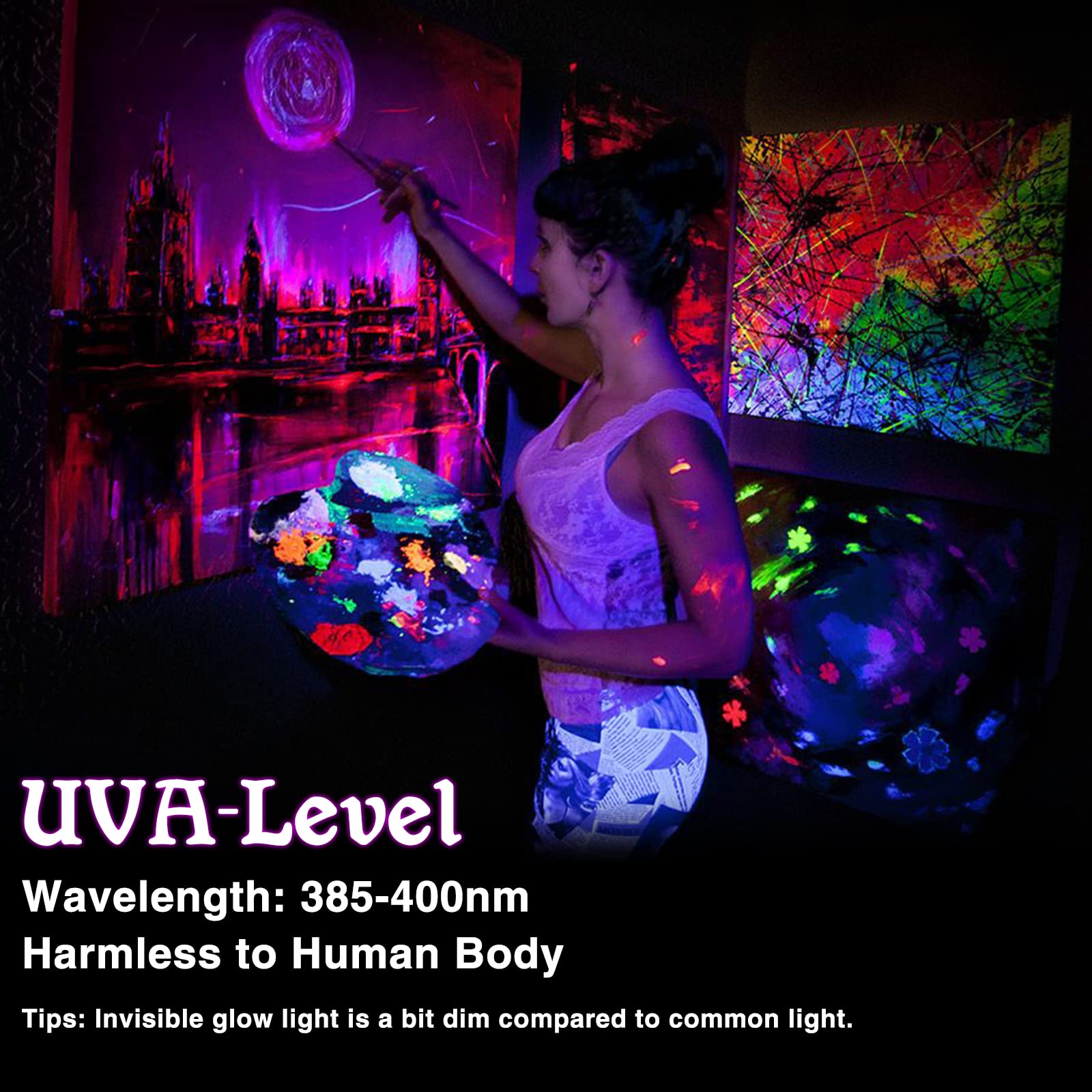 Meloght 42W Led Black Light Bar, 36 Leds Blacklight Flood Light With Plug And Switch, Light Up 24X24Ft Area, Glow Lights For Party, Halloween, Bedroom, Stage Lighting, Fluorescent Poster