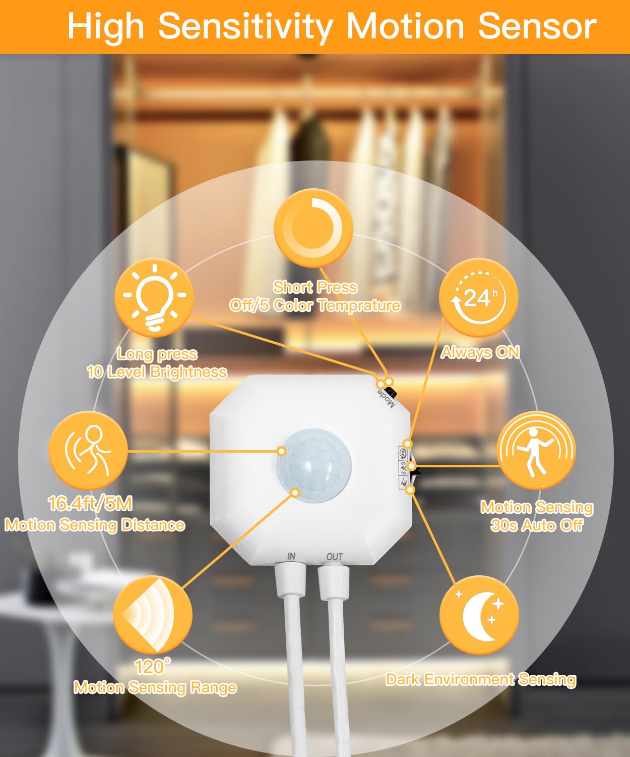 MORIACC Under Cabinet Lighting, Dimmable 2700-6000K, 12 Inch, Aluminum, 3 Pack