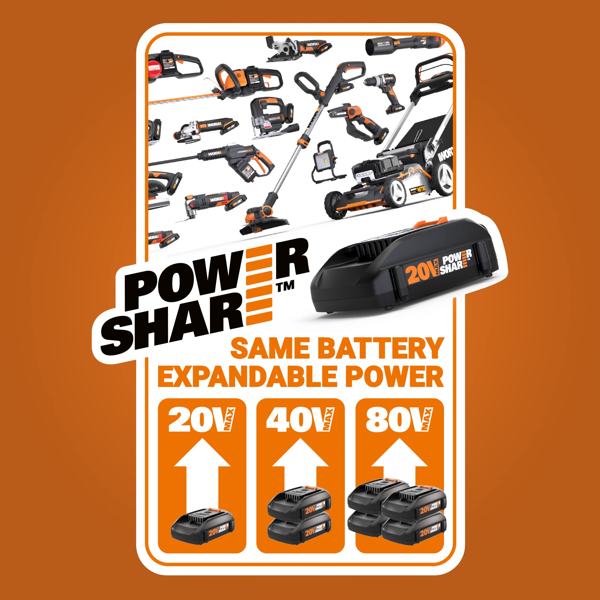 Worx Wx026L.9 20V Power Share Led Work Light (Tool Only)
