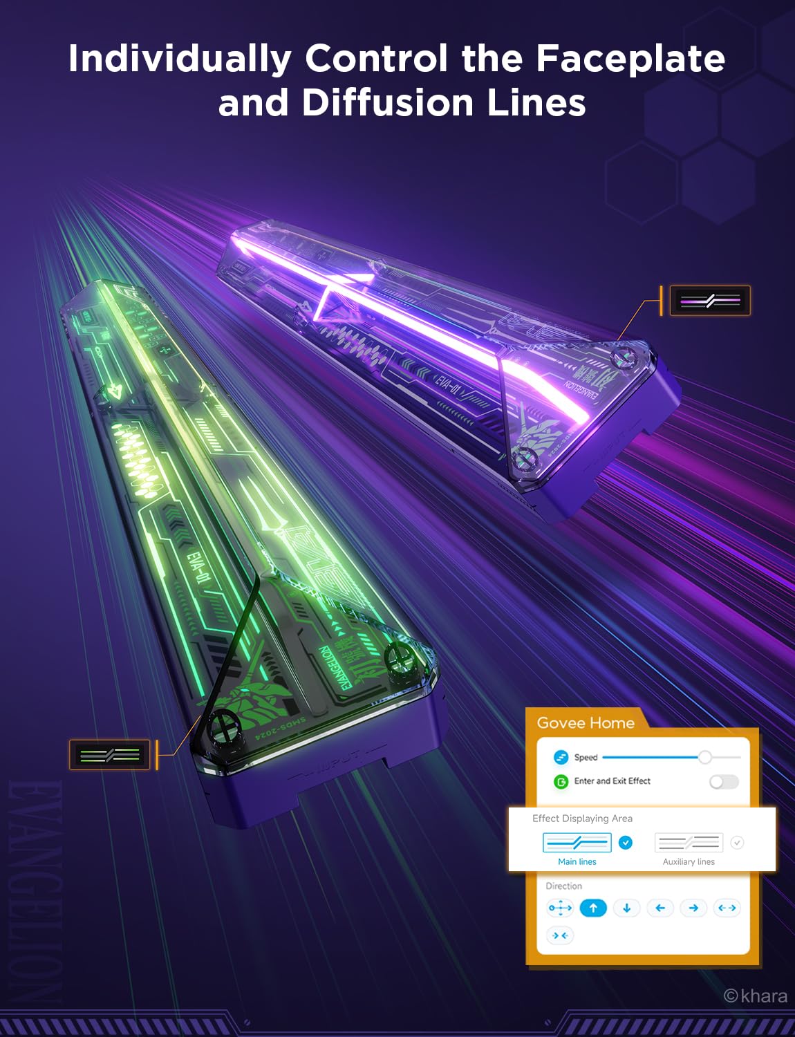 Govee Gaming Wall Light Expansion Kit - 2 Light Sections, Purple, Model H1063F, Expandable Up to 12 Sections