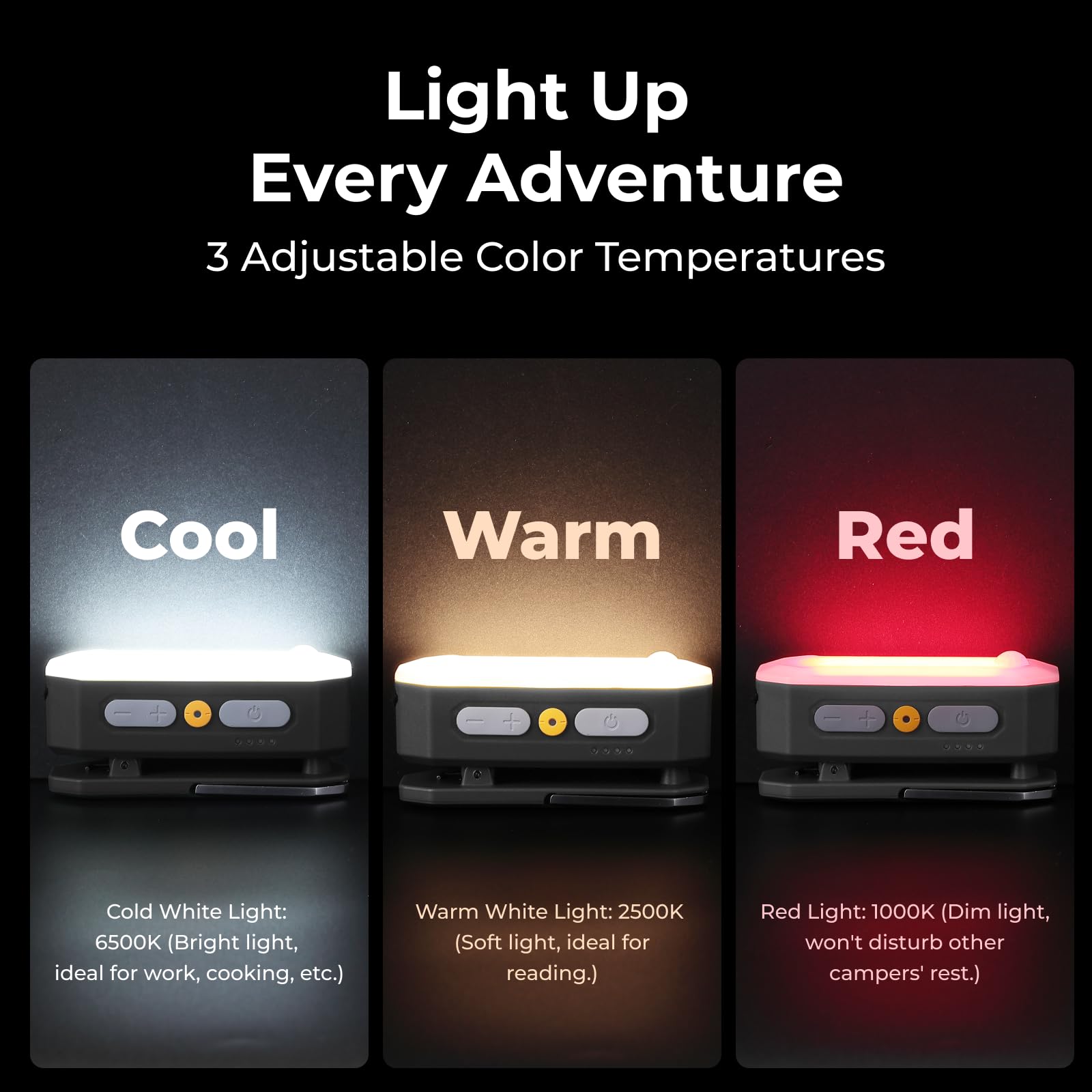 BougeRV Movable Area Light - Rechargeable Camping Lantern, 3200mAh, IP65 Waterproof, Black, Model CL02