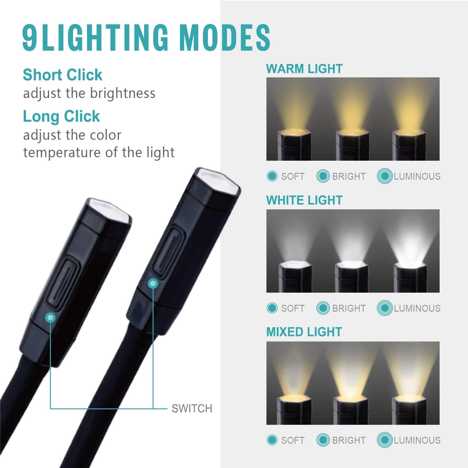 Vekkia Lightweight Neck Reading Light - Rechargeable, 9 Brightness Levels, Black, Perfect for Reading, Knitting, and Outdoor Use