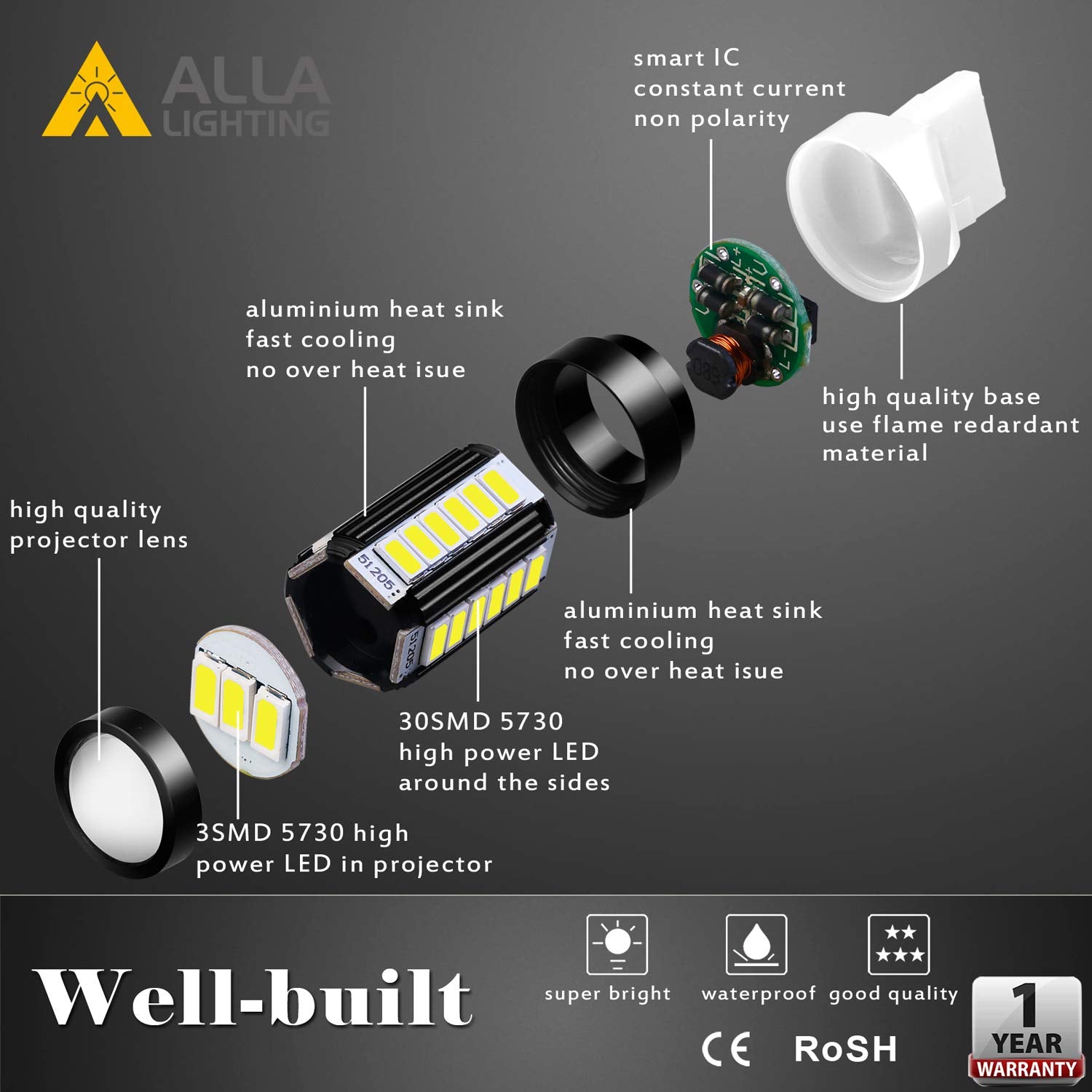 Alla Lighting 7443 T20 2800lm LED Bulbs, 6000K Xenon White, Super Bright Reverse/Signal/Brake Tail Lights, 12V 5730 33