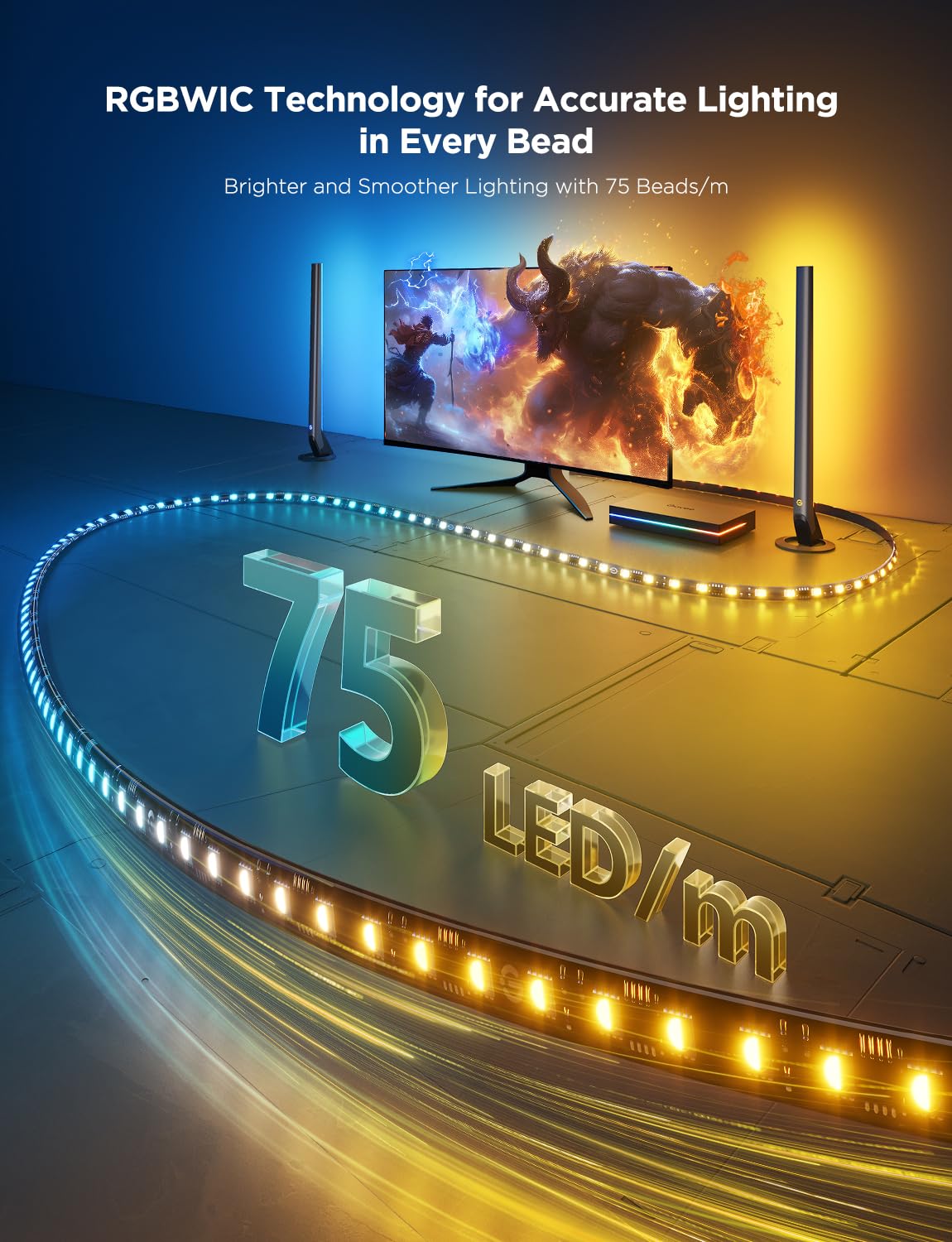 Govee HDMI 2.1 Sync Box Kit, AI Sync Box & Light Bars, 8K@60Hz, 4K@144Hz, RGBIC for 27-34