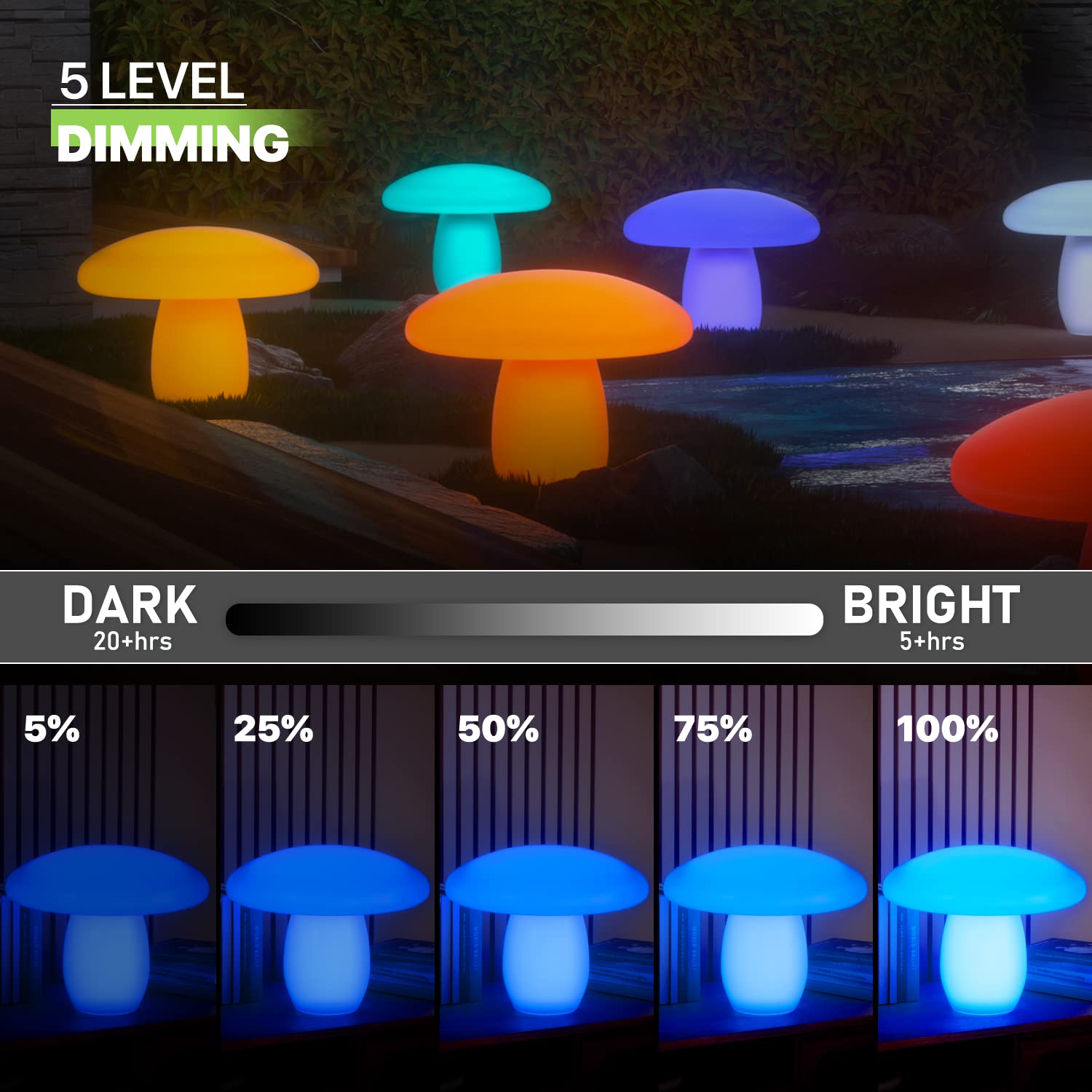 Magshion LED Mushroom Night Light, 21in Height, 16 RGB Colors, Dimmable, Rechargeable, Remote, Medium, White, Model MAG-A41-LED-DL-006
