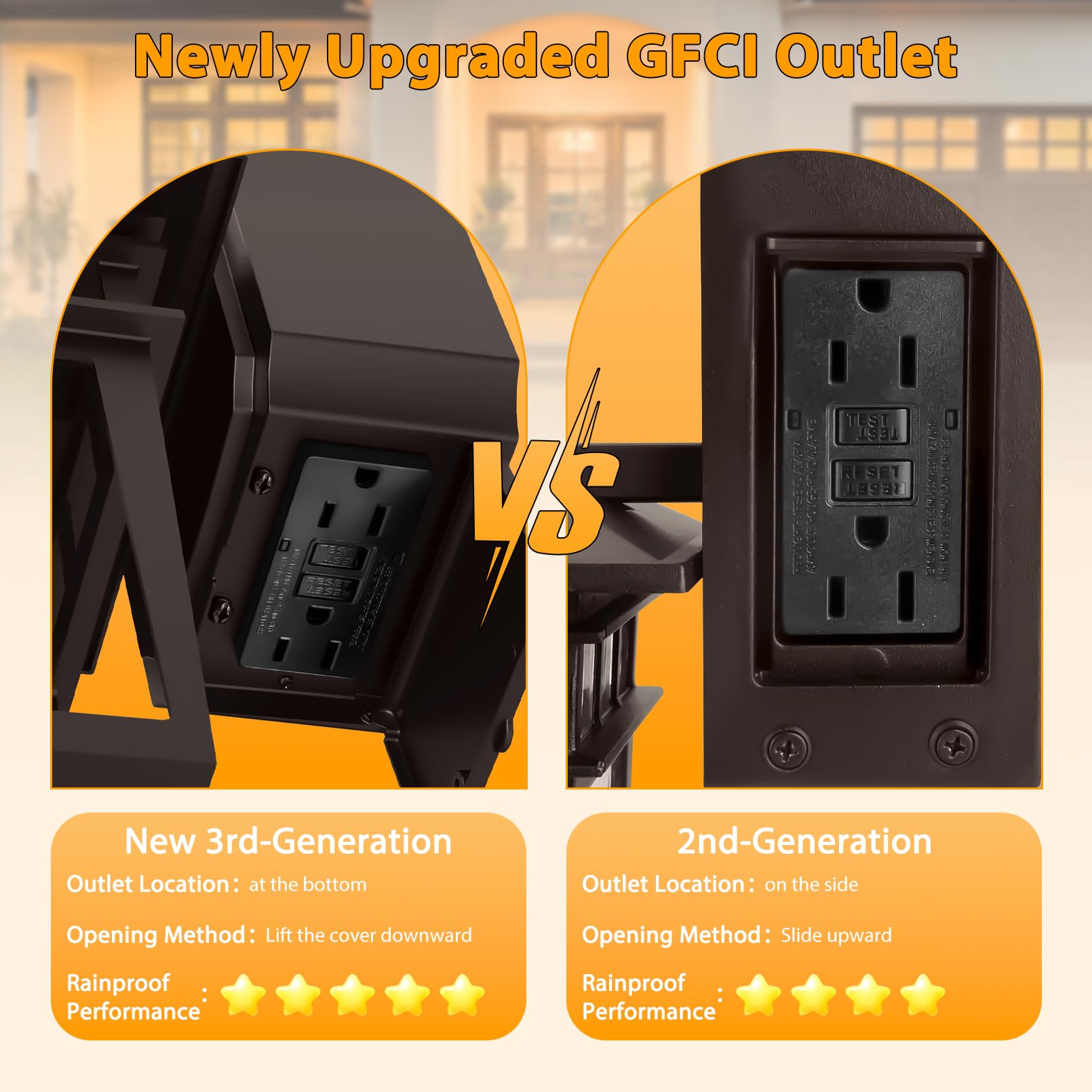 Apoto 2-Pack Bronze Outdoor Wall Light With Gfci Outlet, Waterproof Aluminum Fixture