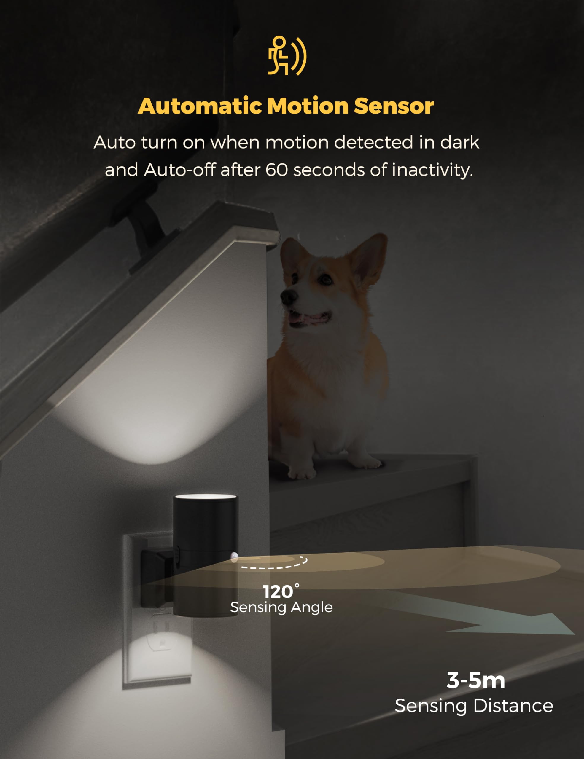 L Lohas Led Motion Sensor Night Light, [2 Pack] Bright Night Light, 5000K Daylight White, Motion Activated Night Light, Dimmable