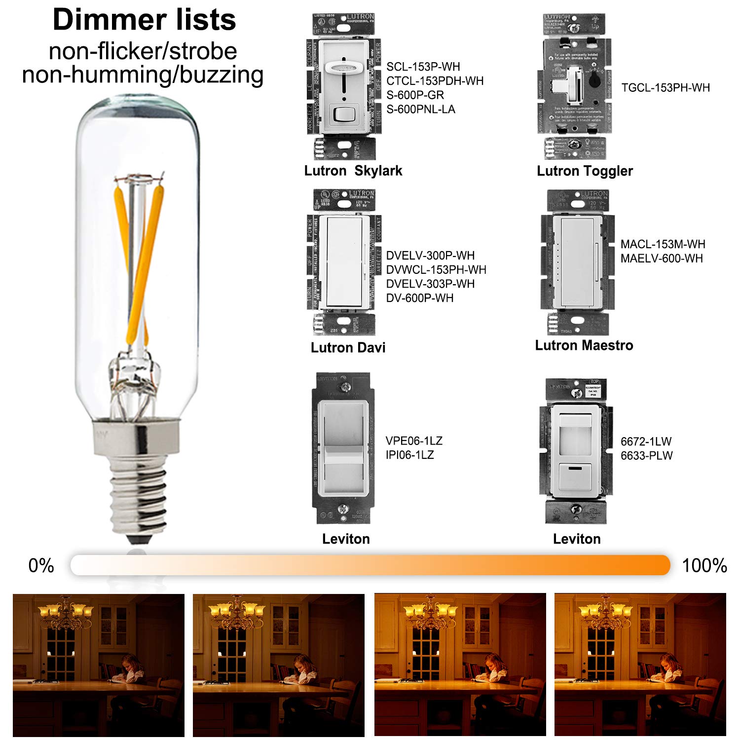 LiteHistory Dimmable T6 LED Bulb 25W Candelabra Clear Glass 2700K 200lm 6 Pack