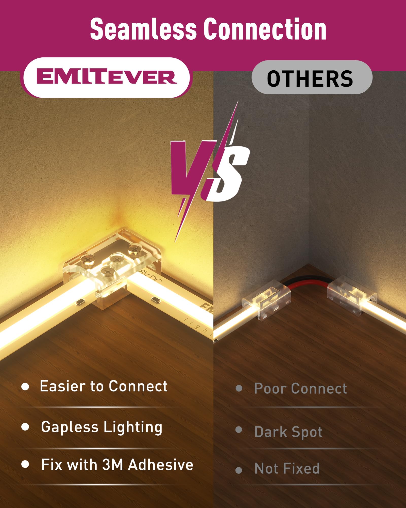 Emitever 10Mm Led Strip Connectors 12Pcs, Led Corner Connector T-Shaped Gapless Connection Solderless Transparent Tape Light Con