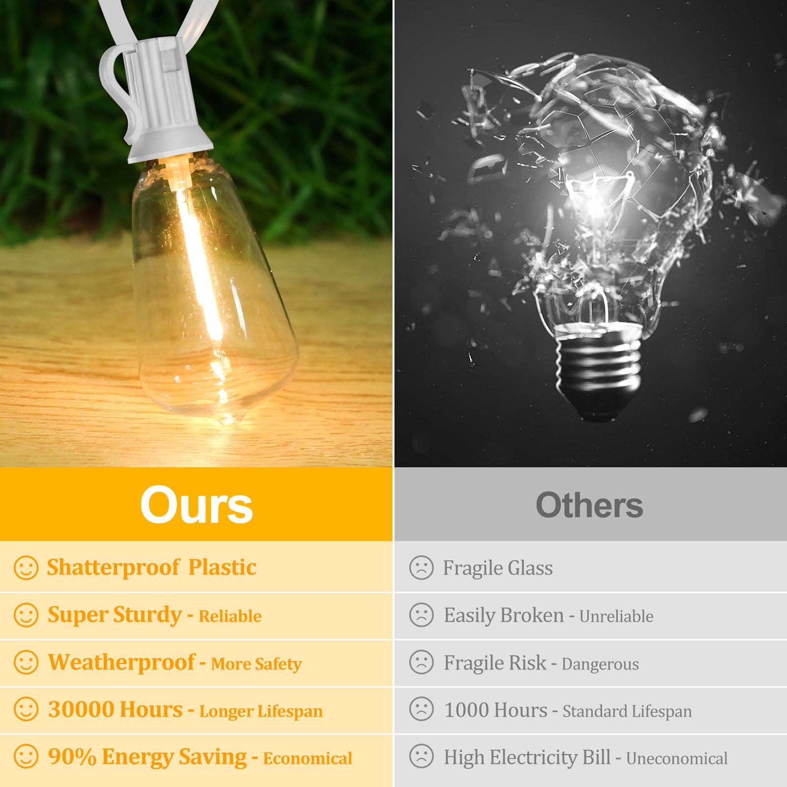 Brightever Led Outdoor String Lights,100Ft Patio Lights With 52 Shatterproof St38 Vintage Edison Bulbs 2700K Dimmable, Outside H