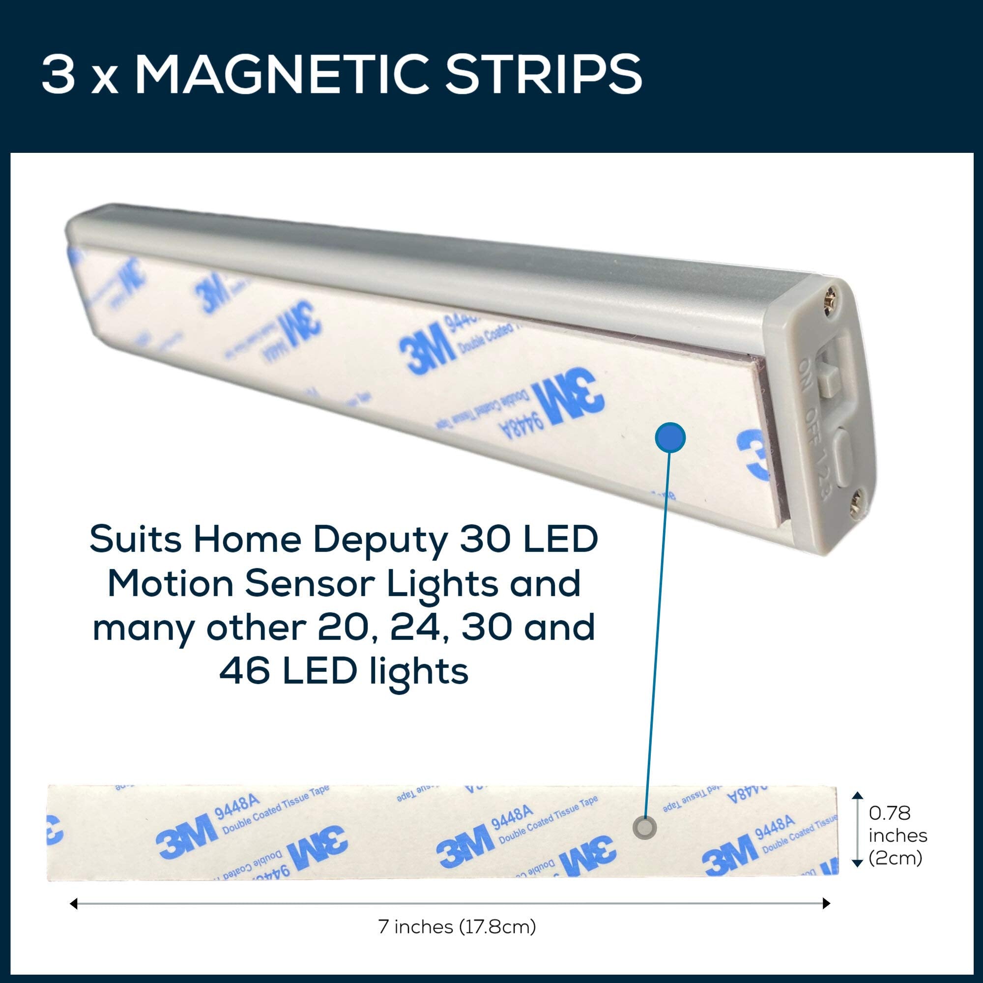 Home Deputy Magnetic Strips For Motion Sensor Lights - 3 Pack - Replacement Magnetic Strips With Adhesive Backing For Led Under Cabinet Lights