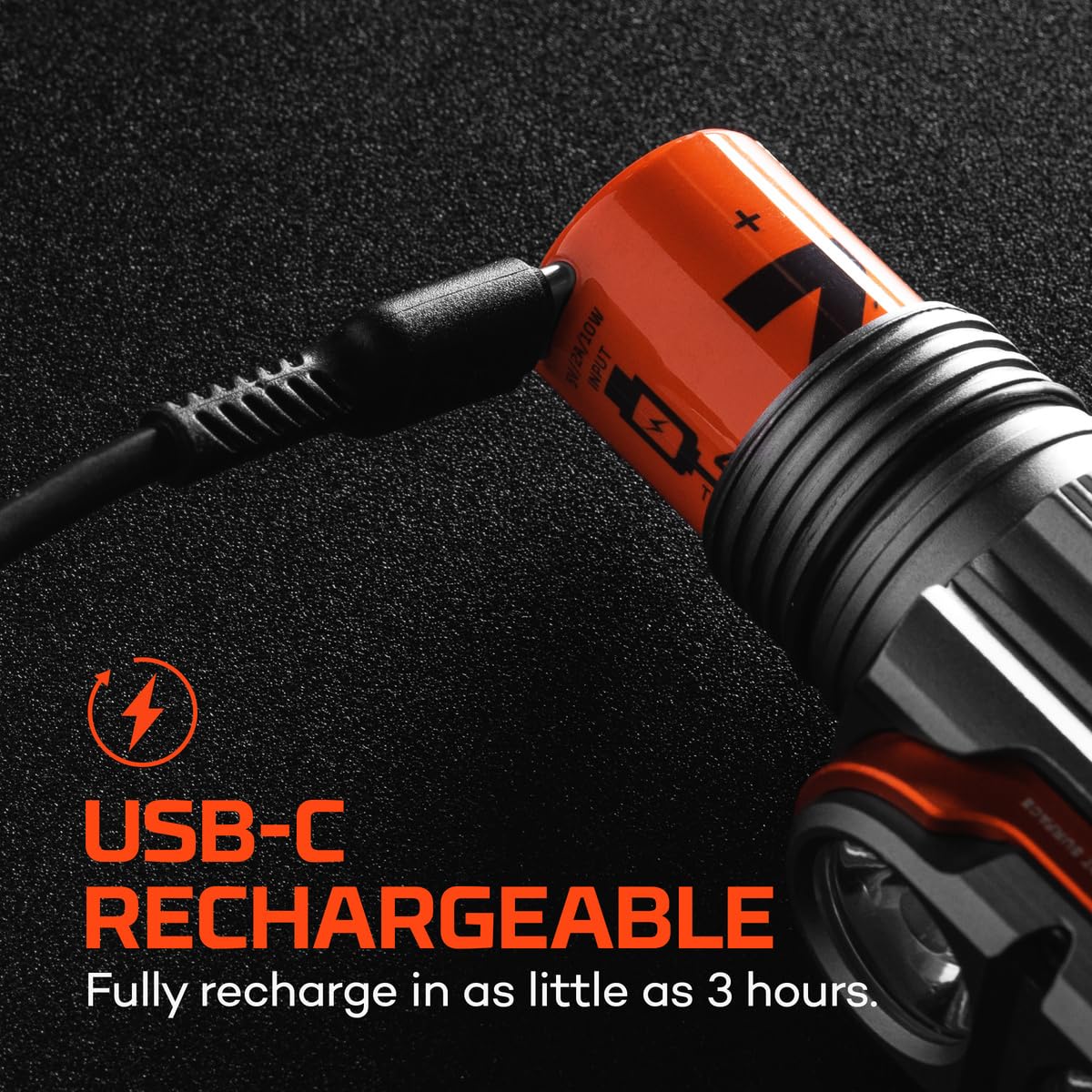 NEBO Transcend 3K Headlamp - 3000 Lumen, USB-C Rechargeable, Waterproof, 5 Light Modes, Model NEB-HLP-0035