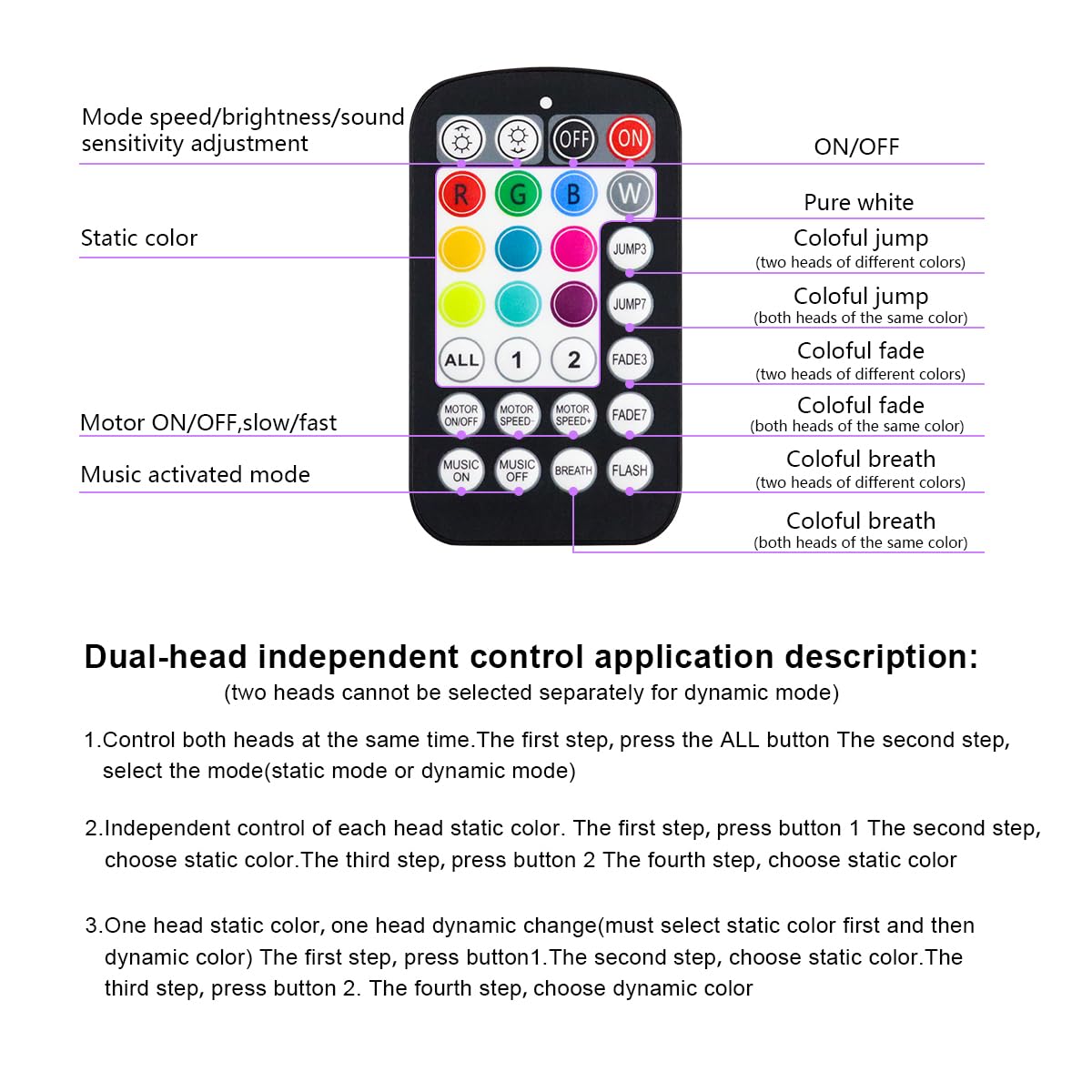 AZIMOM Dual Color Fiber Optic Starlight Headliner Kit 20W 860pcs 13.1ft Black DUALCOLOR-888 Sound Activated Remote APP Control RGBW