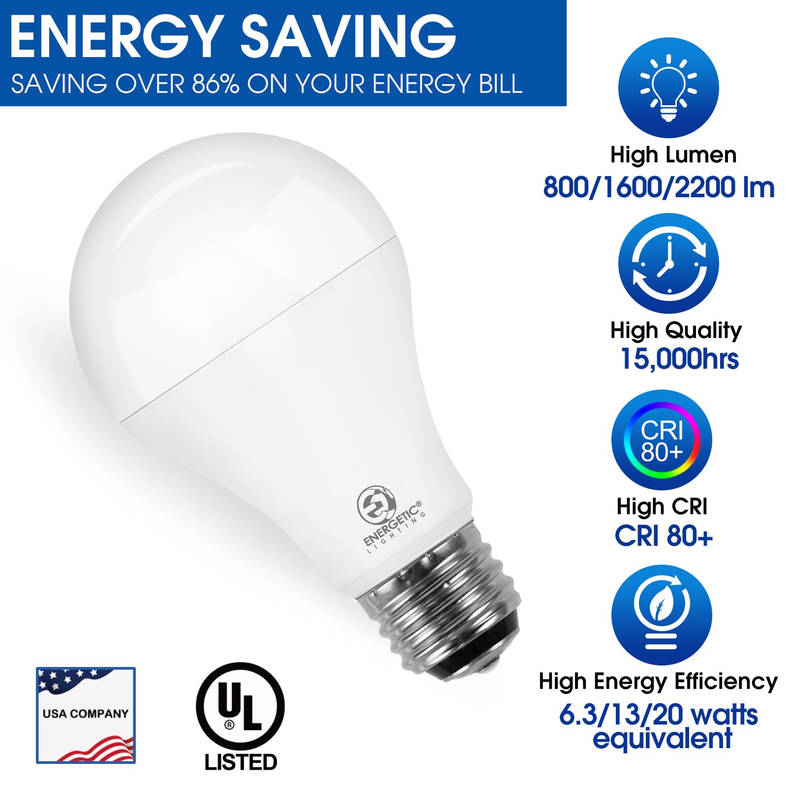 Super Bright 50/100/150W 3-Way A21 Led Light Bulb, 800/1600/2200 Lumens, 2700K Soft White, Non-Dimmable, E26 Base, Ul Listed, 2-